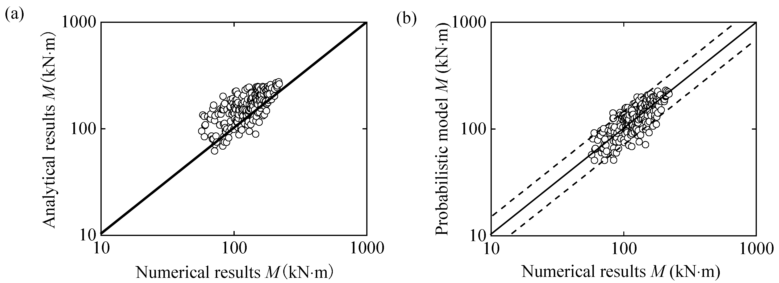 Buildings 15 04265 g012