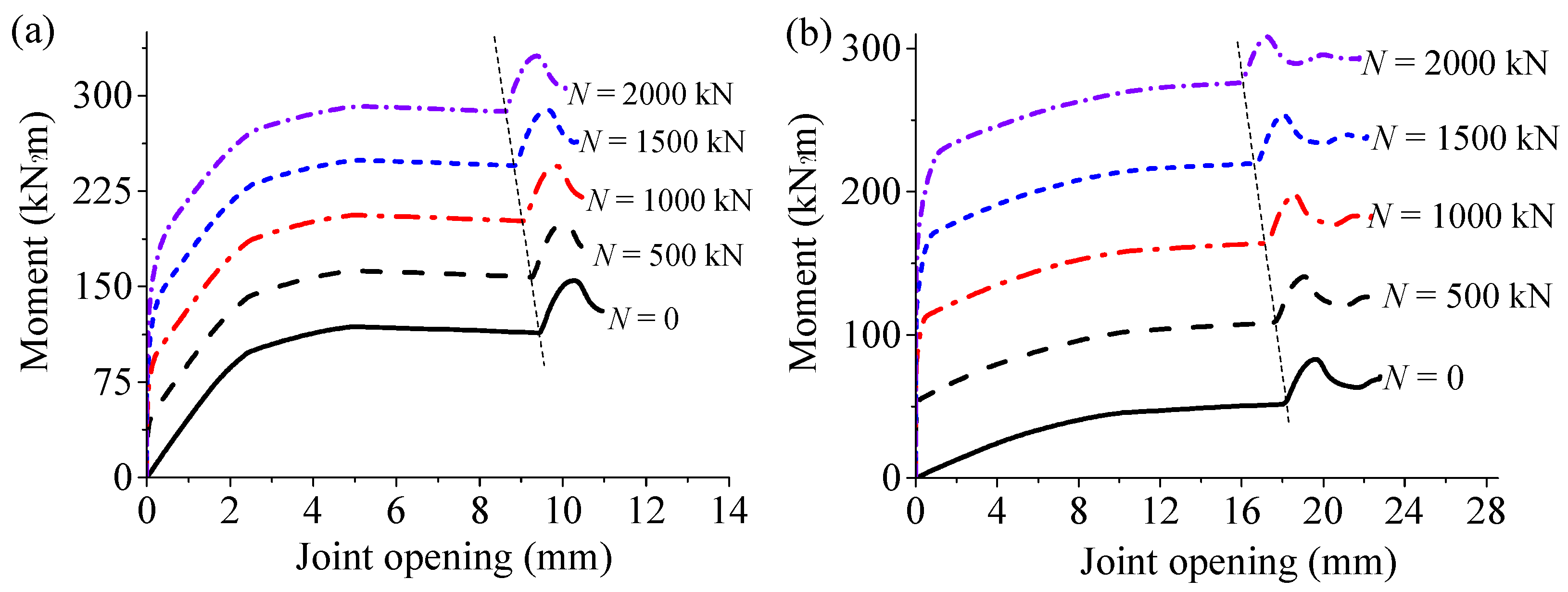 Buildings 15 04265 g014