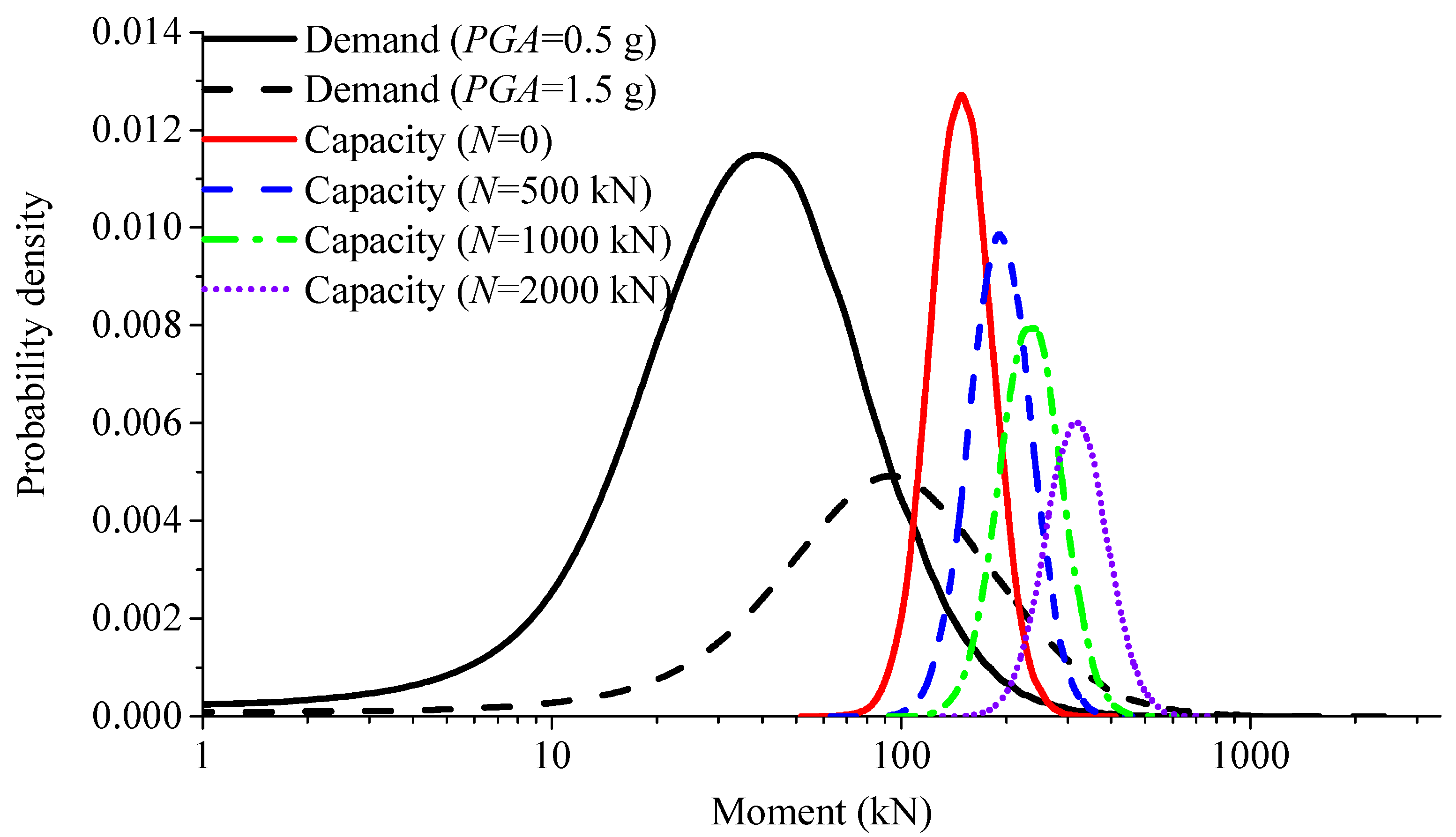 Buildings 15 04265 g015