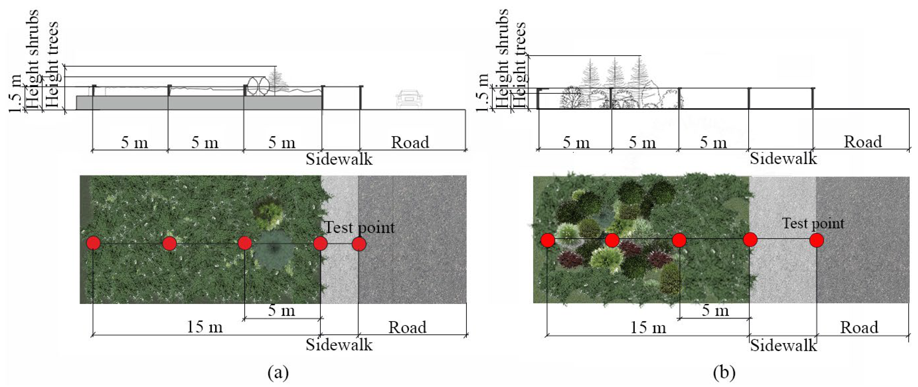Buildings 15 04266 g002