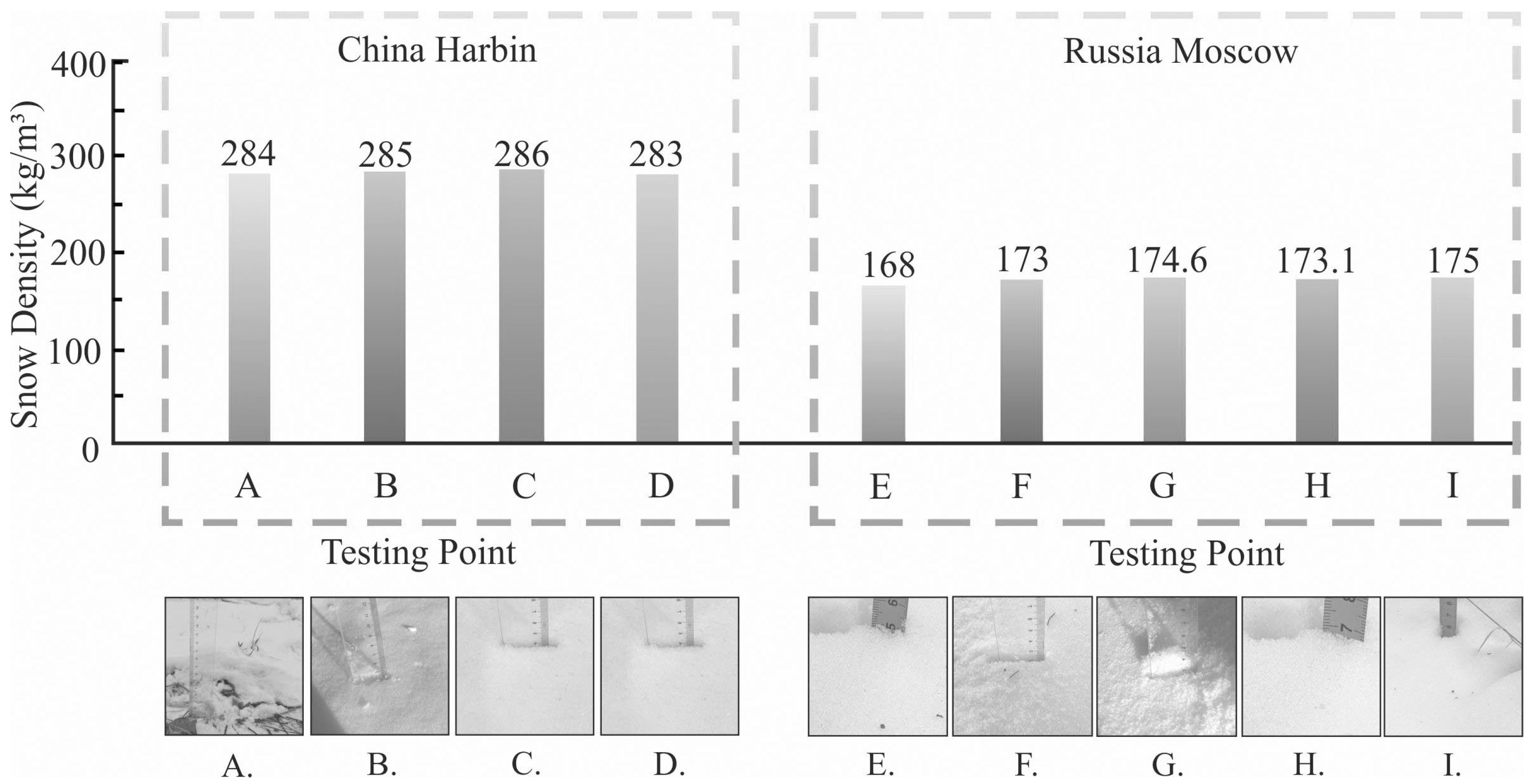 Buildings 15 04266 g003