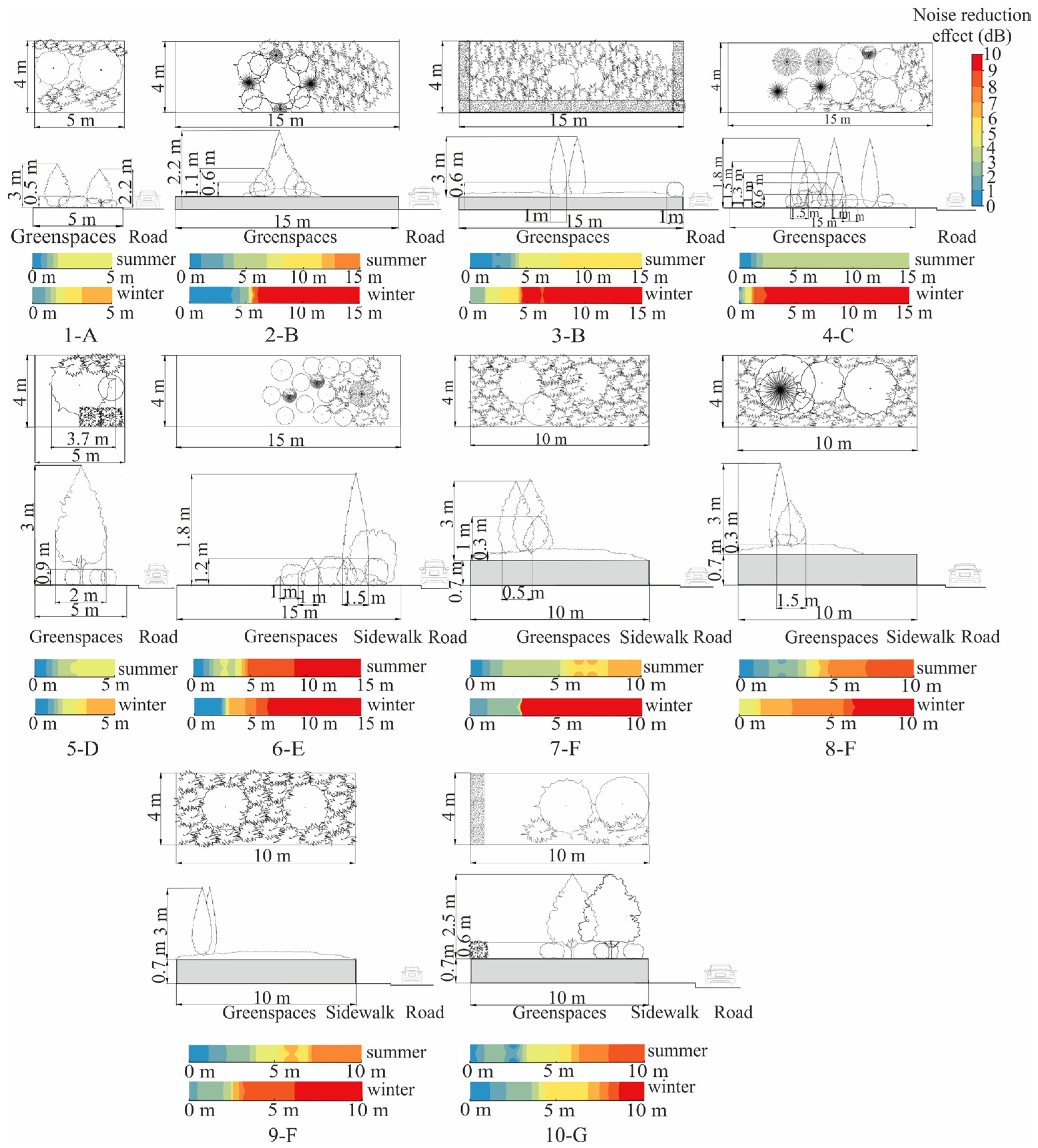 Buildings 15 04266 g004