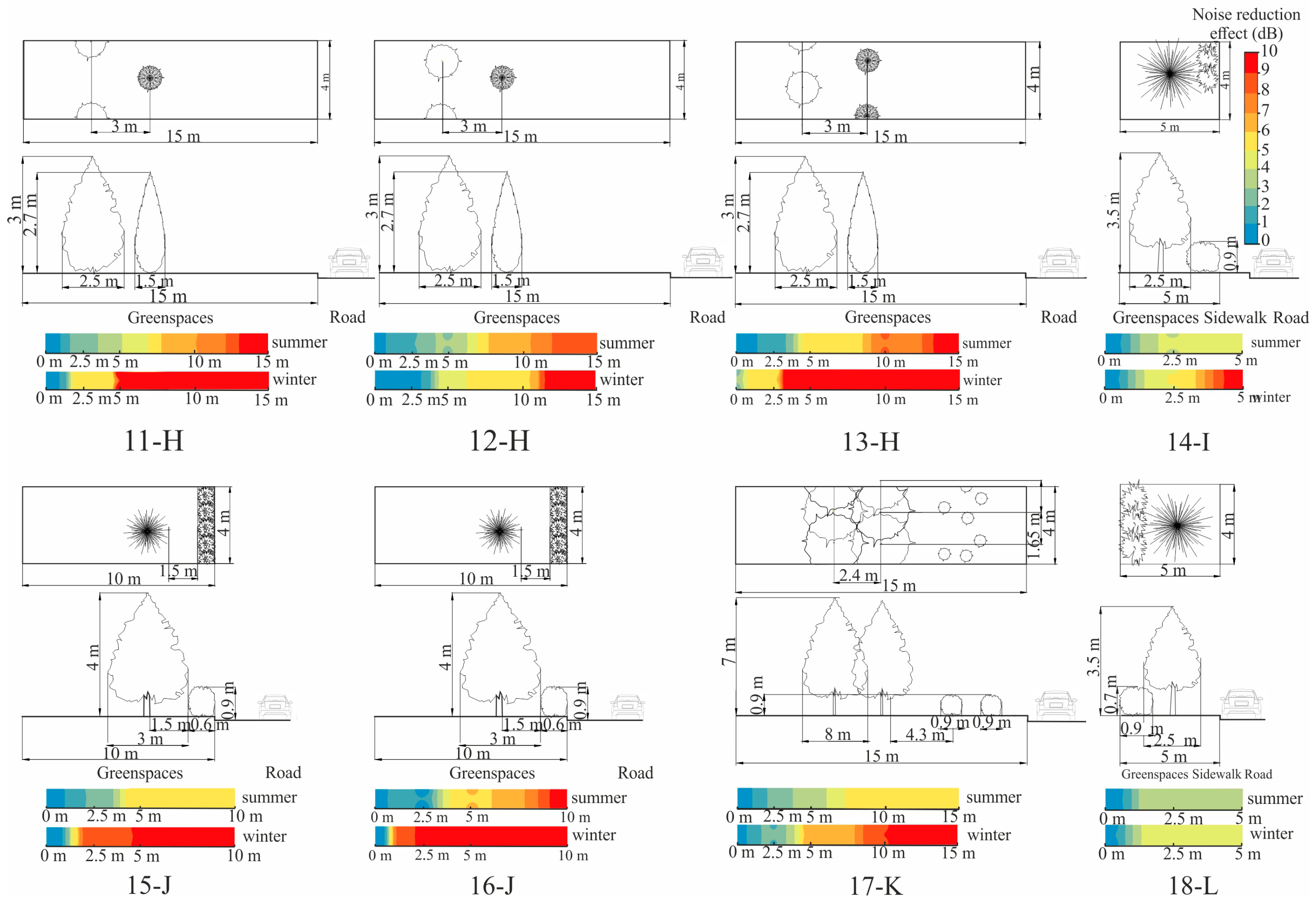 Buildings 15 04266 g005