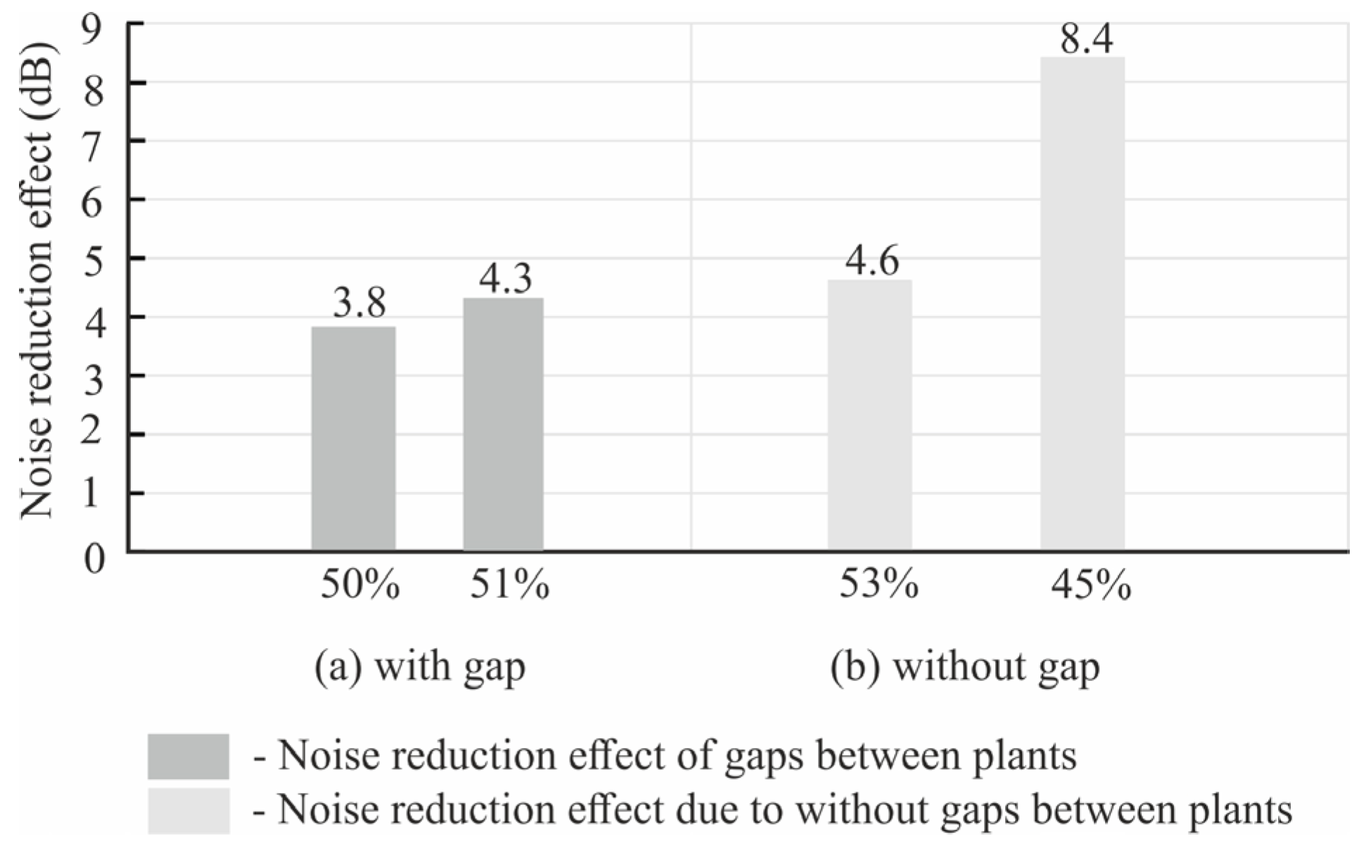 Buildings 15 04266 g008