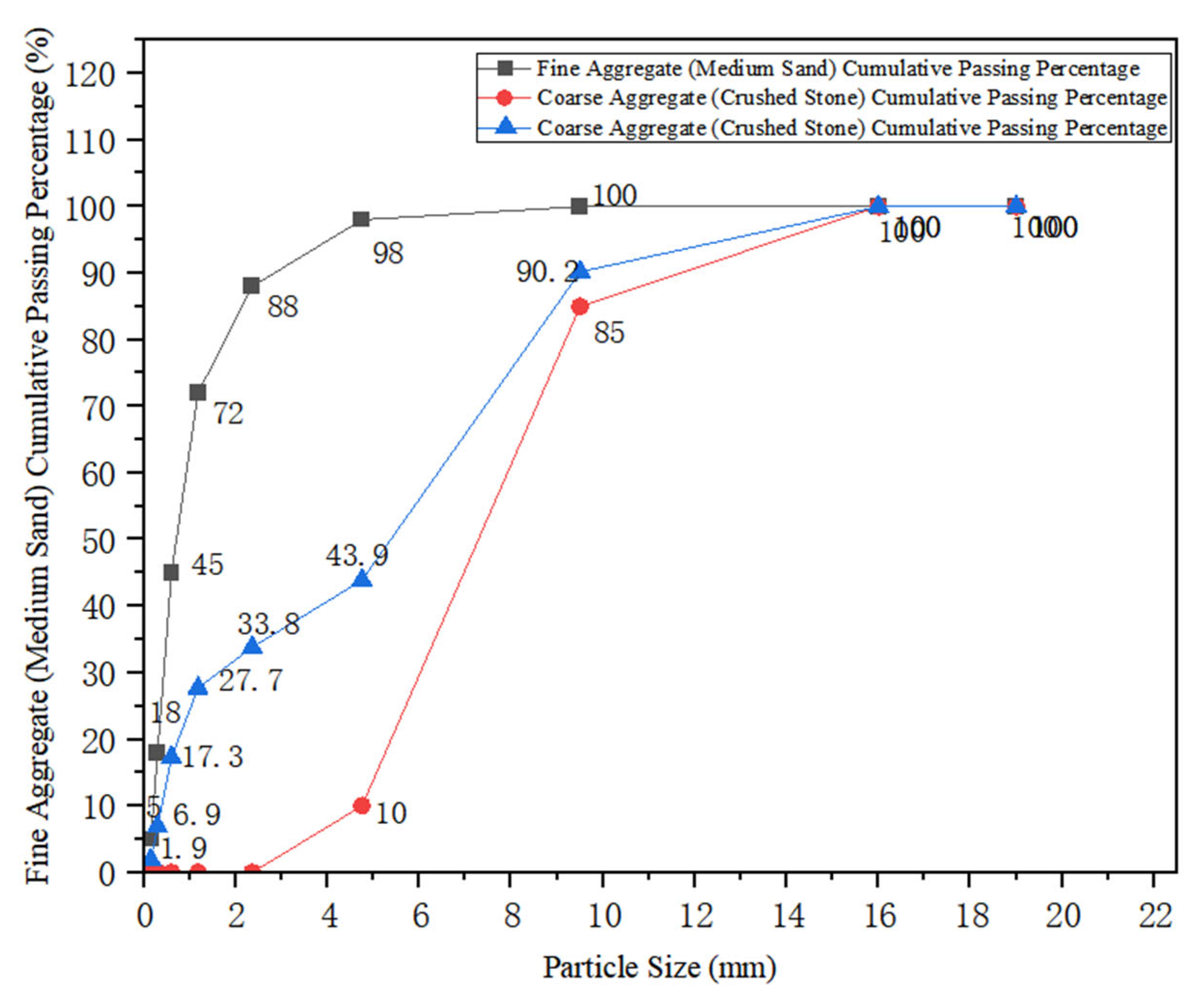 Buildings 15 04268 g001