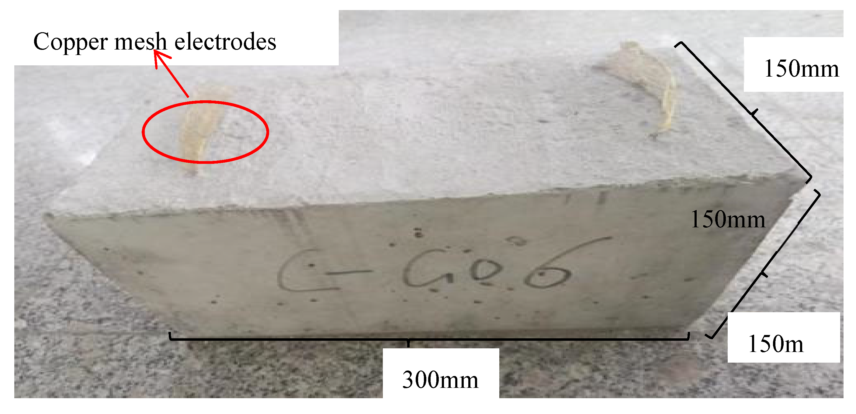 Buildings 15 04268 g005