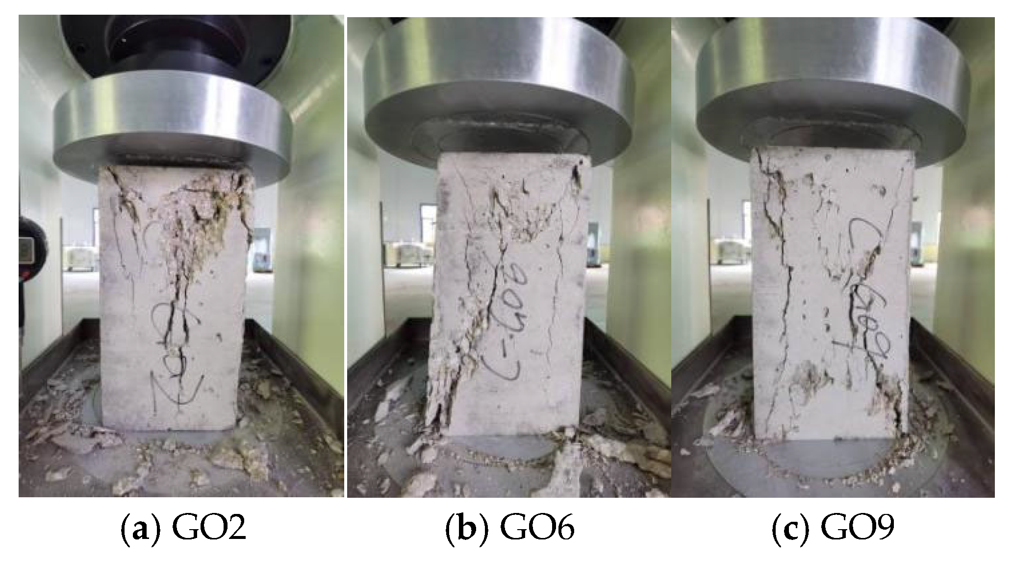 Buildings 15 04268 g008