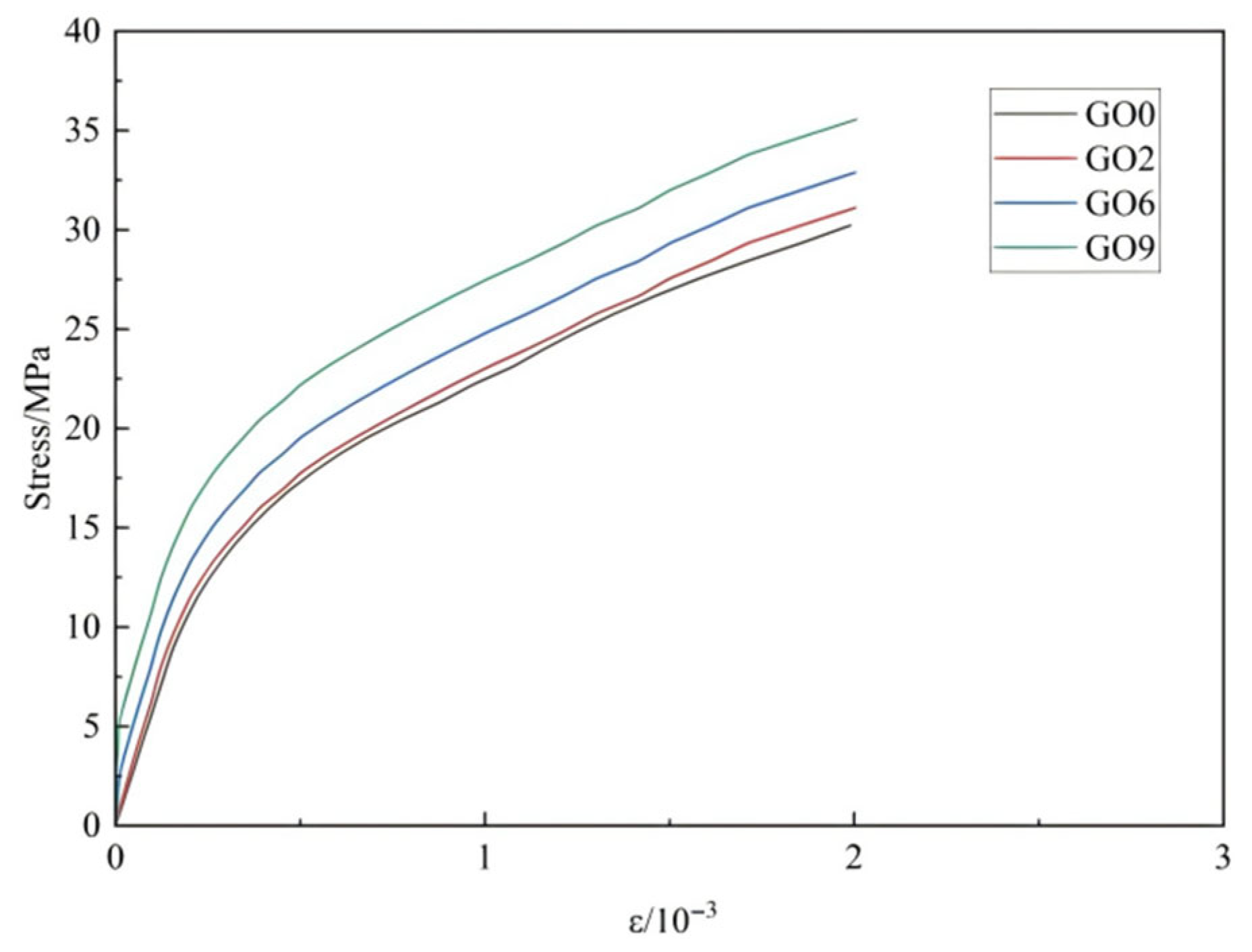 Buildings 15 04268 g011