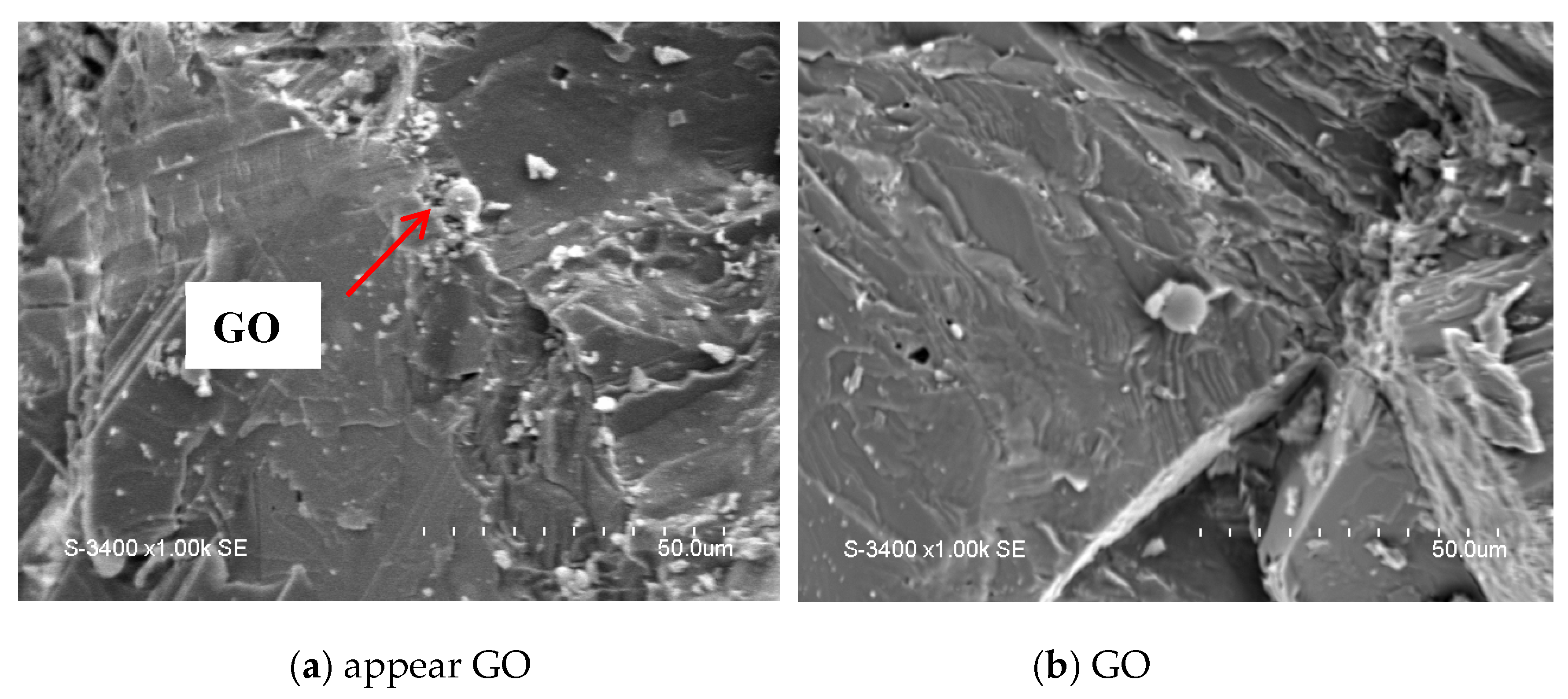 Buildings 15 04268 g016