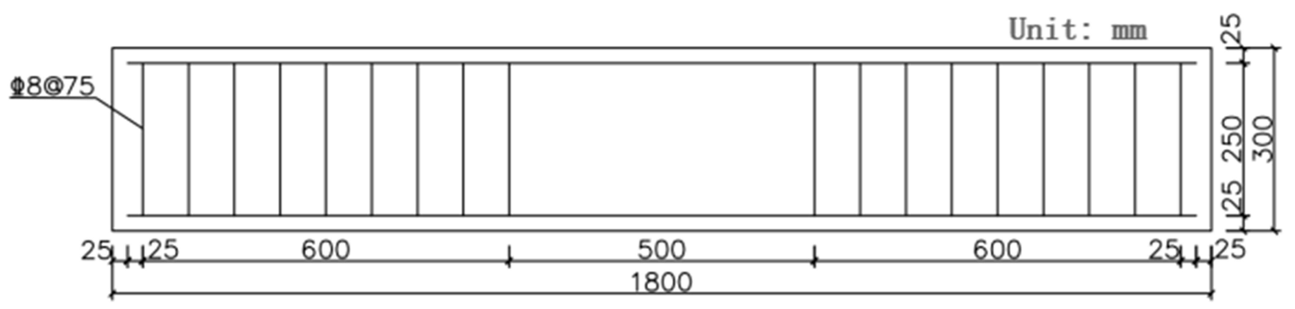 Buildings 15 04268 g020