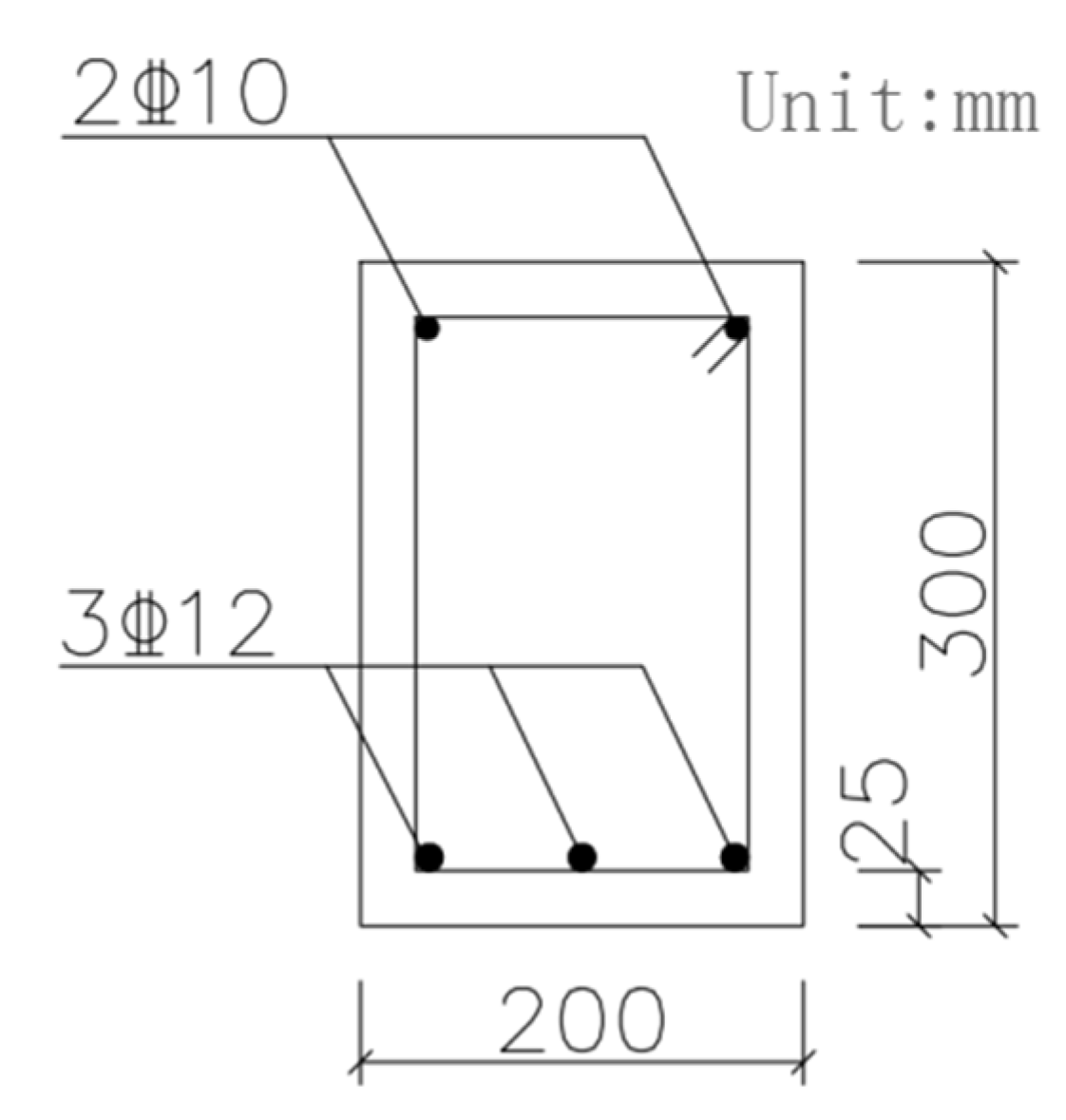 Buildings 15 04268 g021