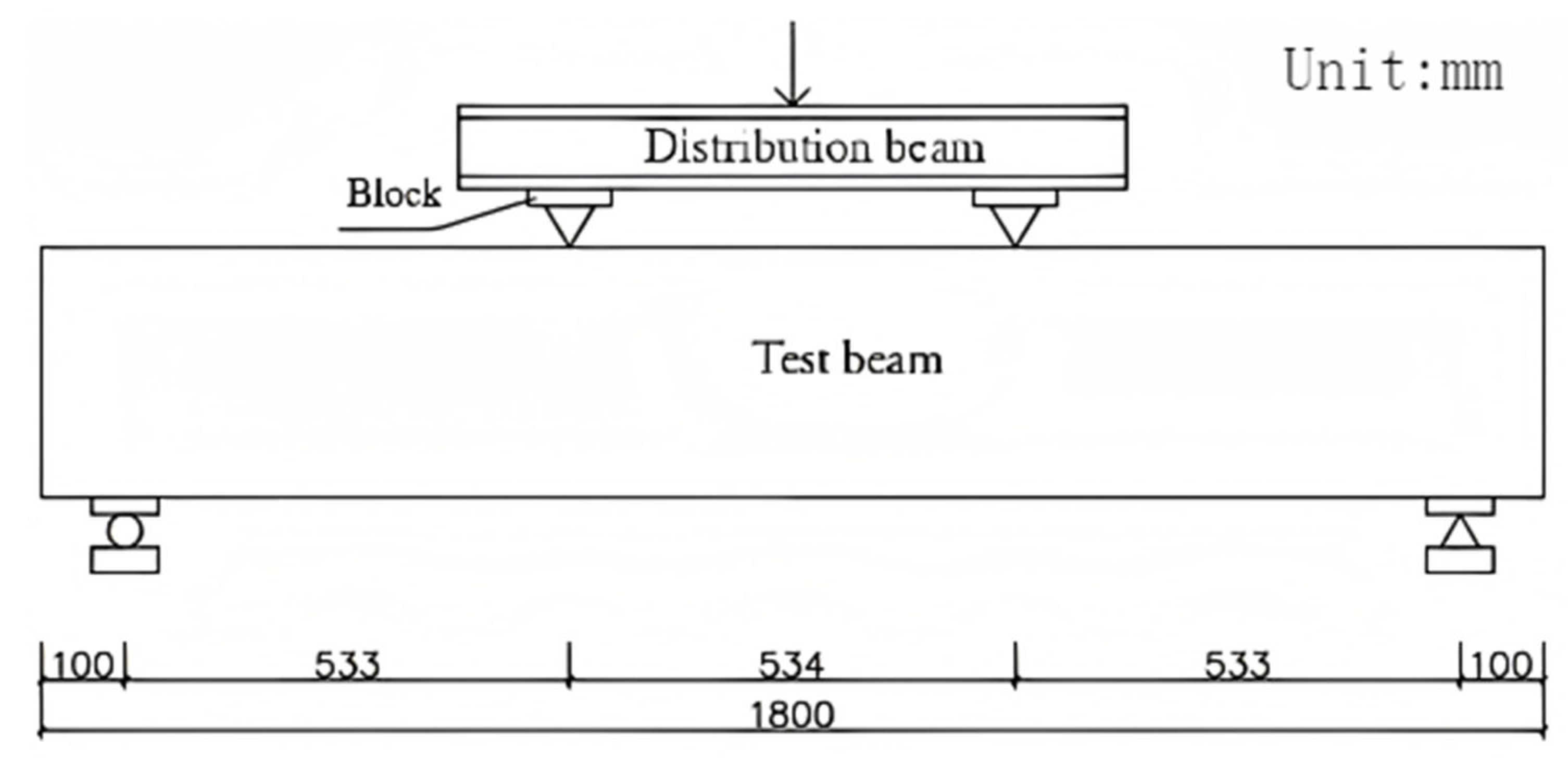 Buildings 15 04268 g022