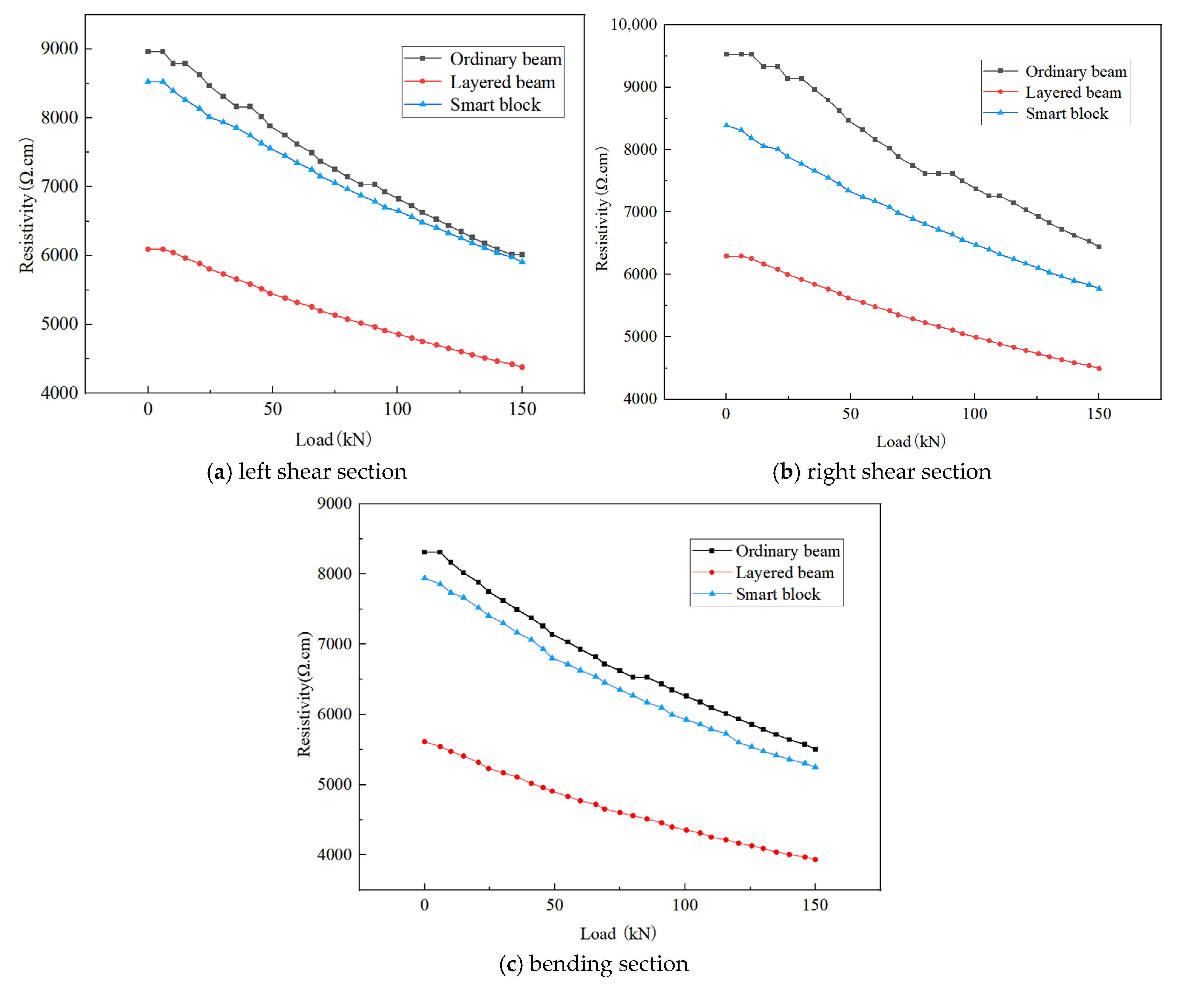 Buildings 15 04268 g026