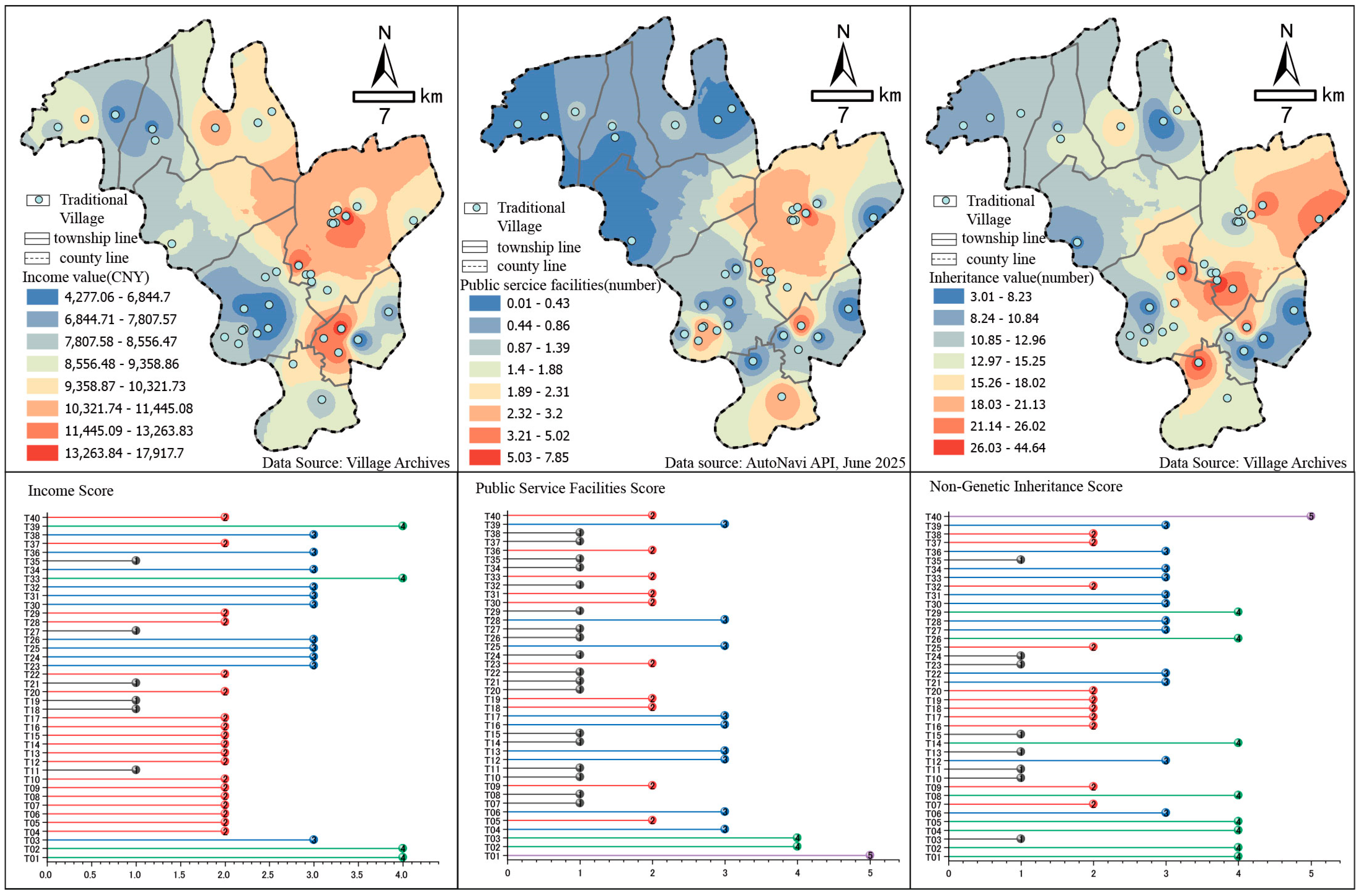 Buildings 15 04269 g008