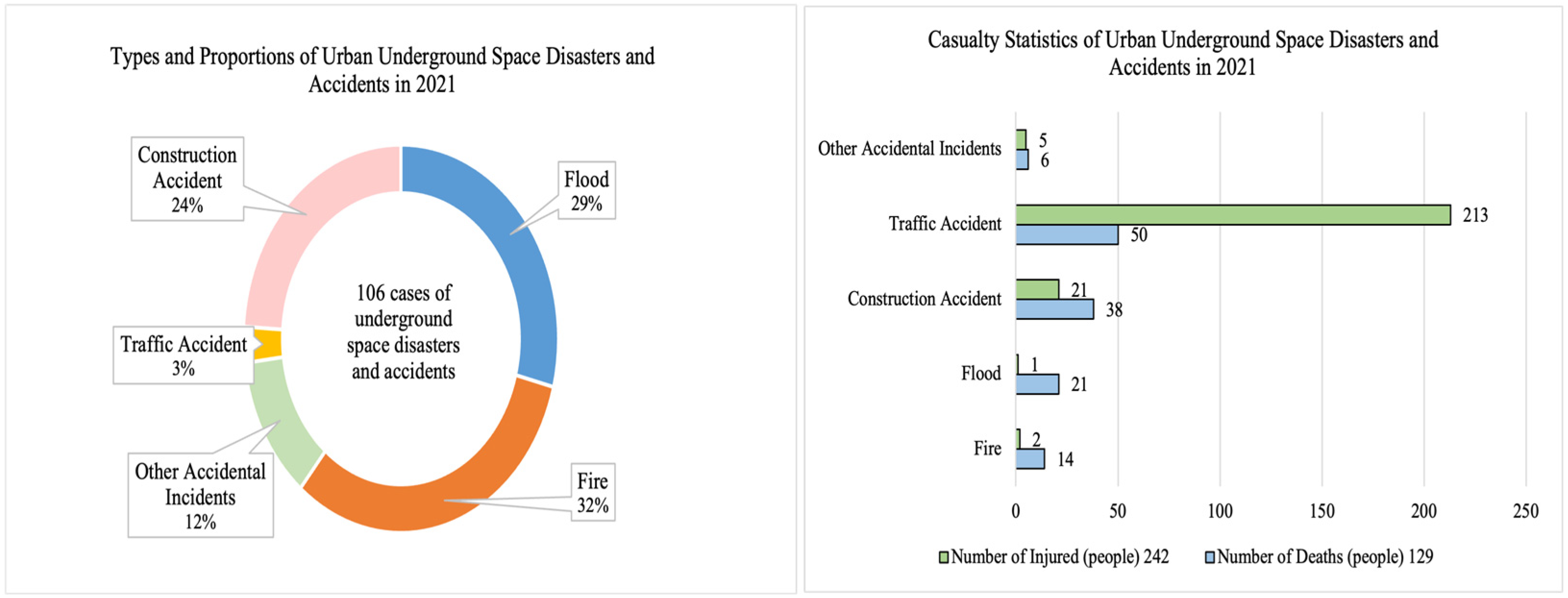 Buildings 15 04270 g001