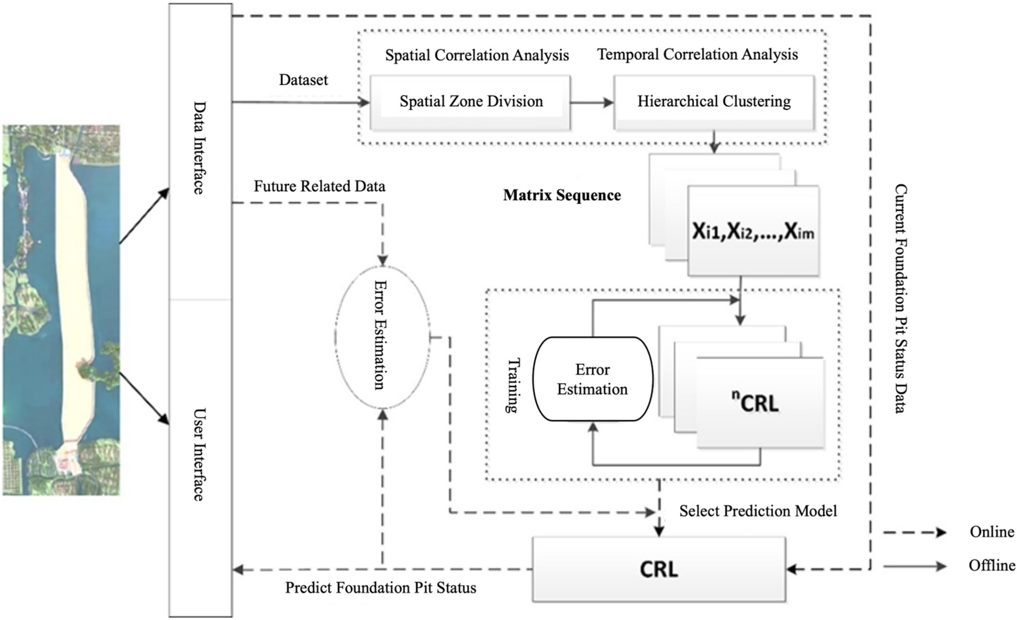 Buildings 15 04270 g005