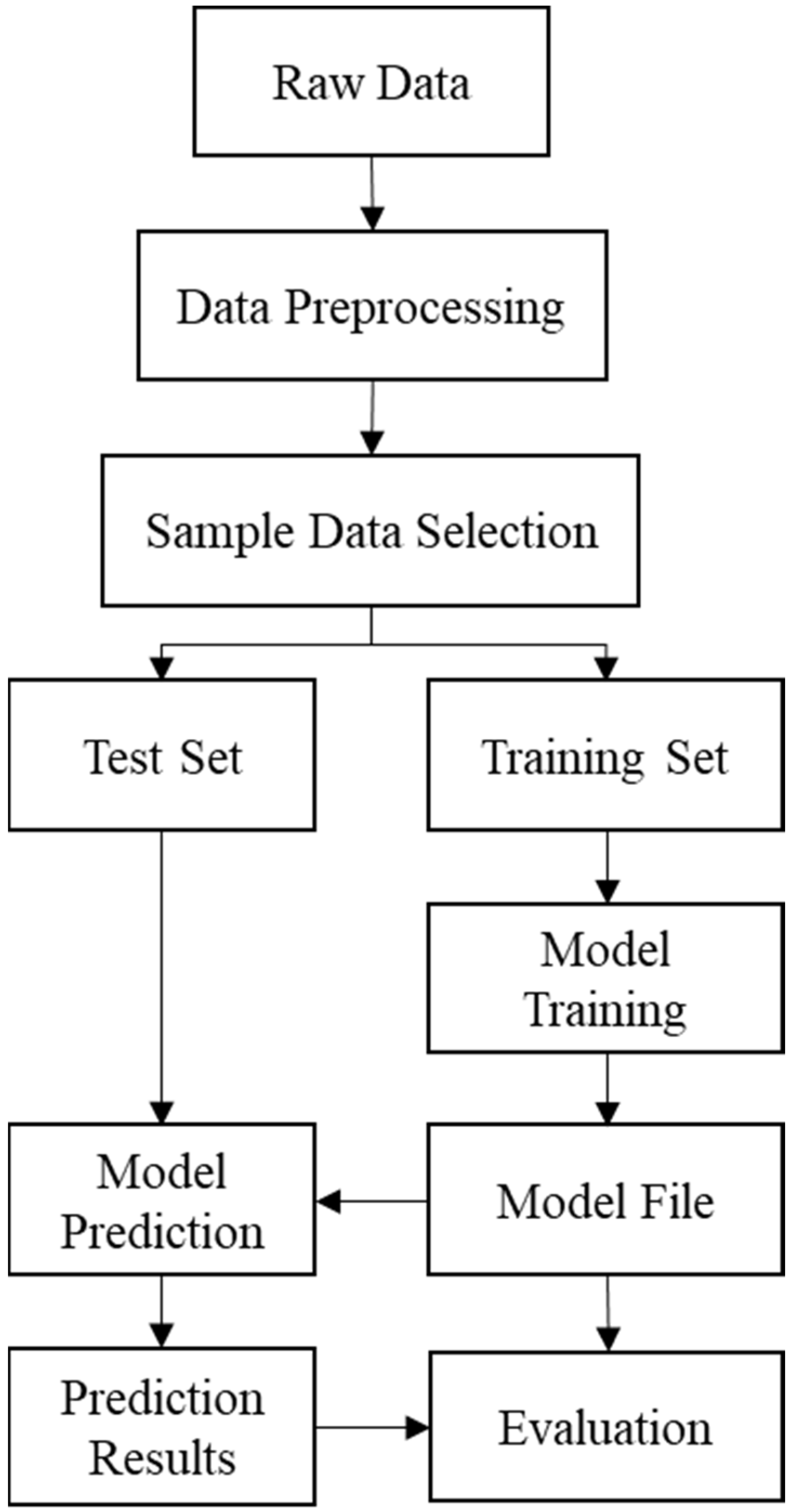 Buildings 15 04270 g009
