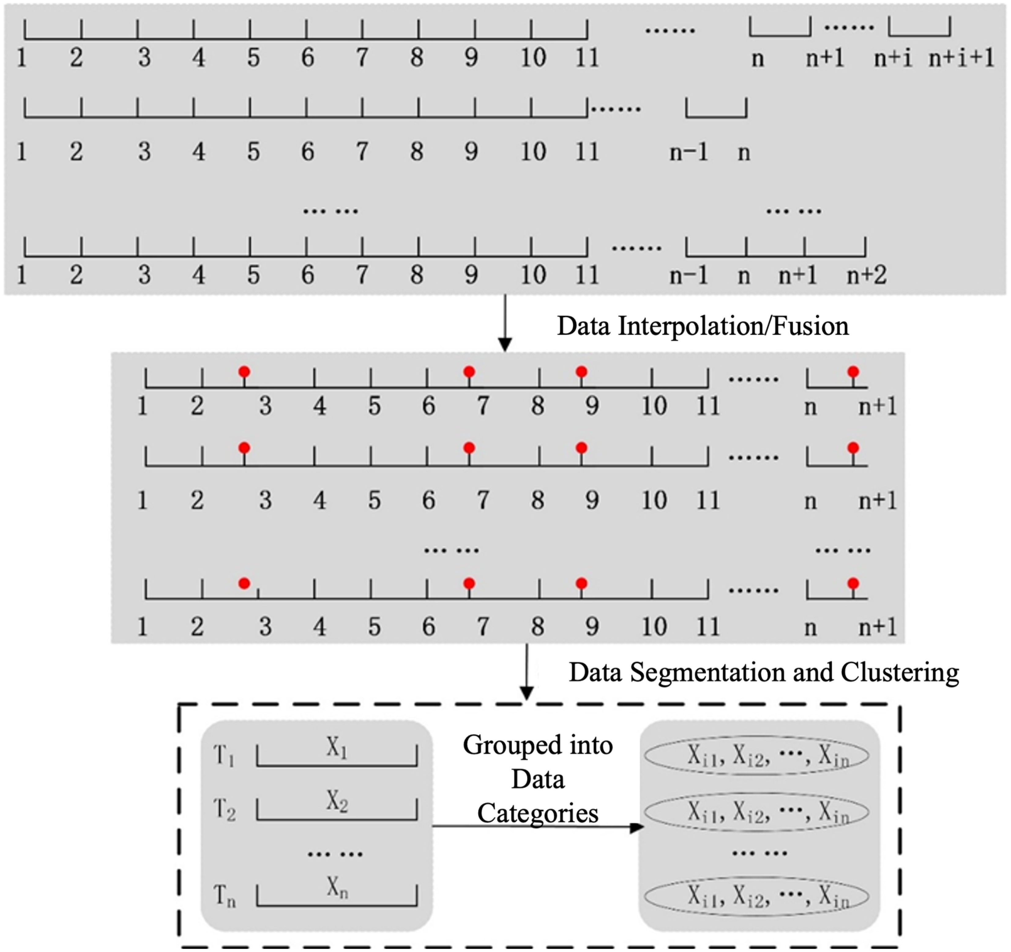 Buildings 15 04270 g010
