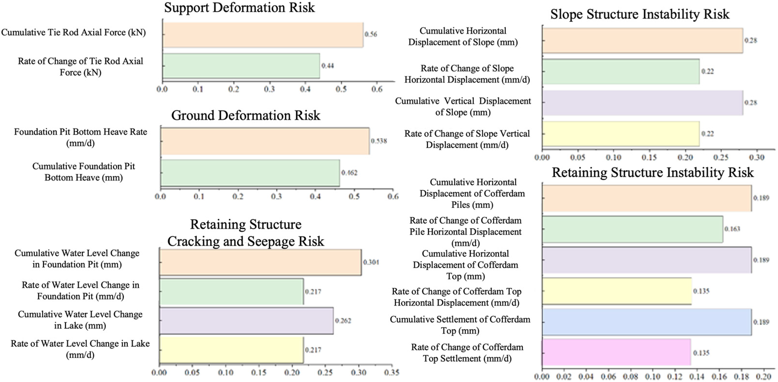 Buildings 15 04270 g011