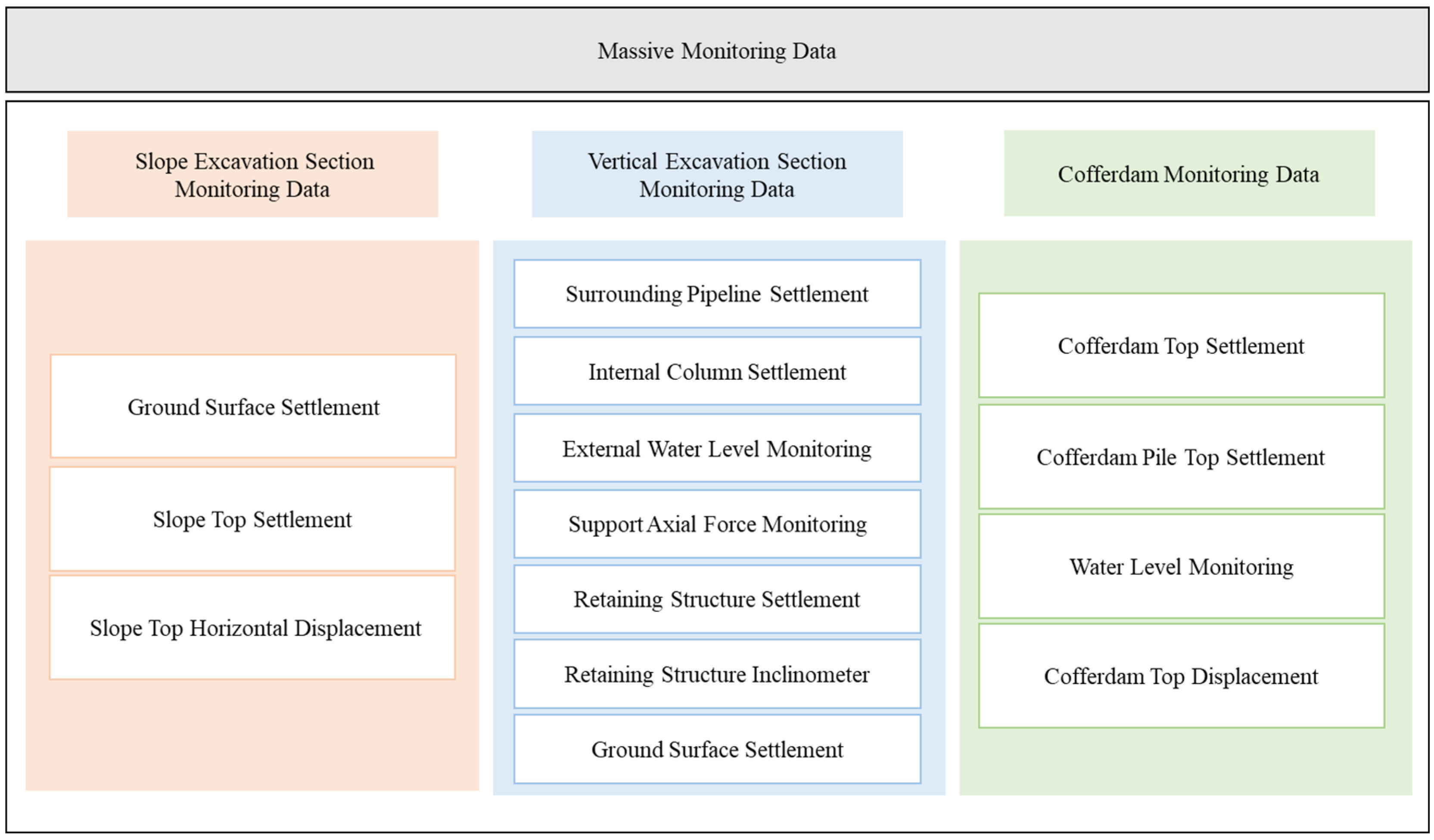 Buildings 15 04270 g017