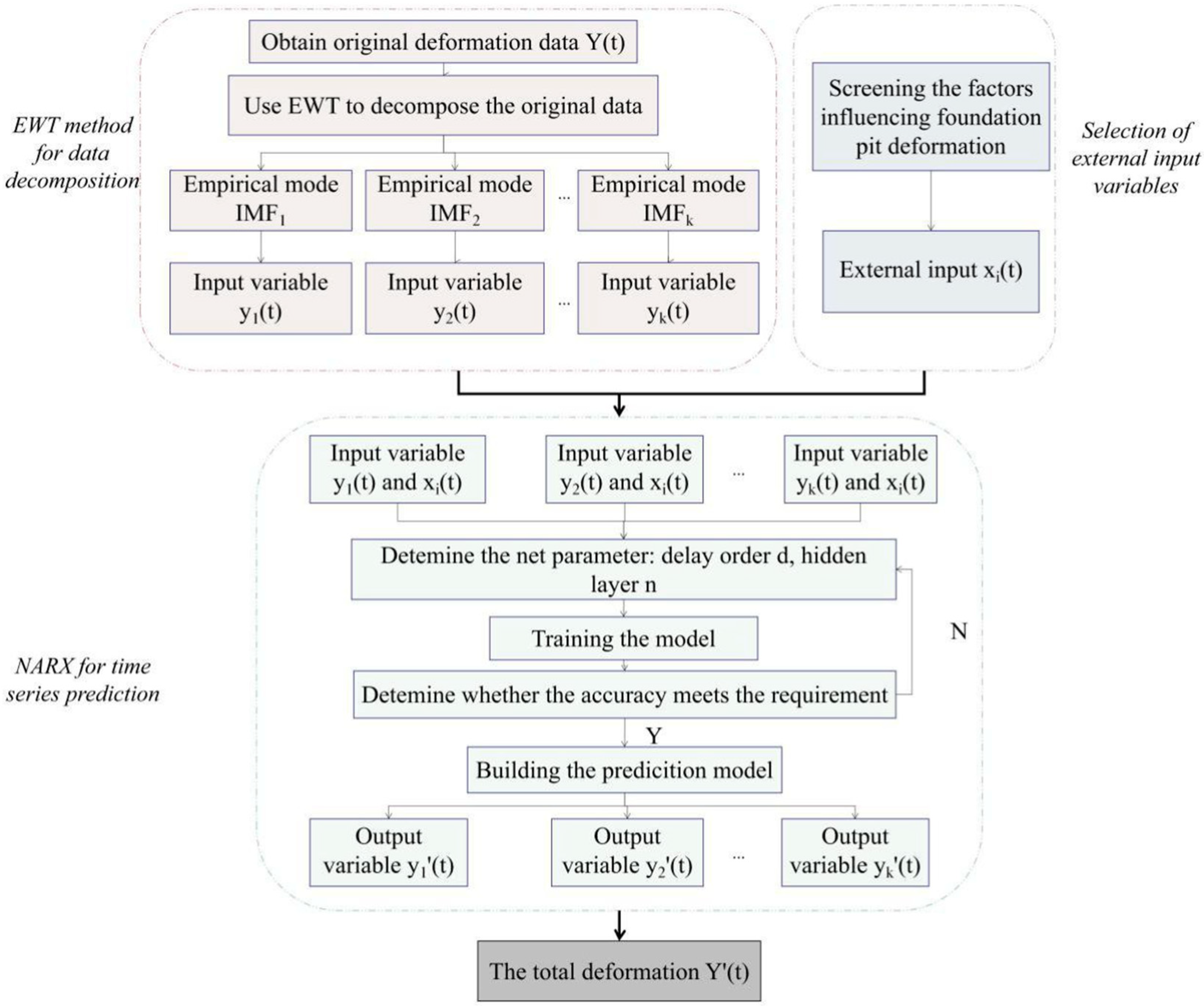 Buildings 15 04270 g020
