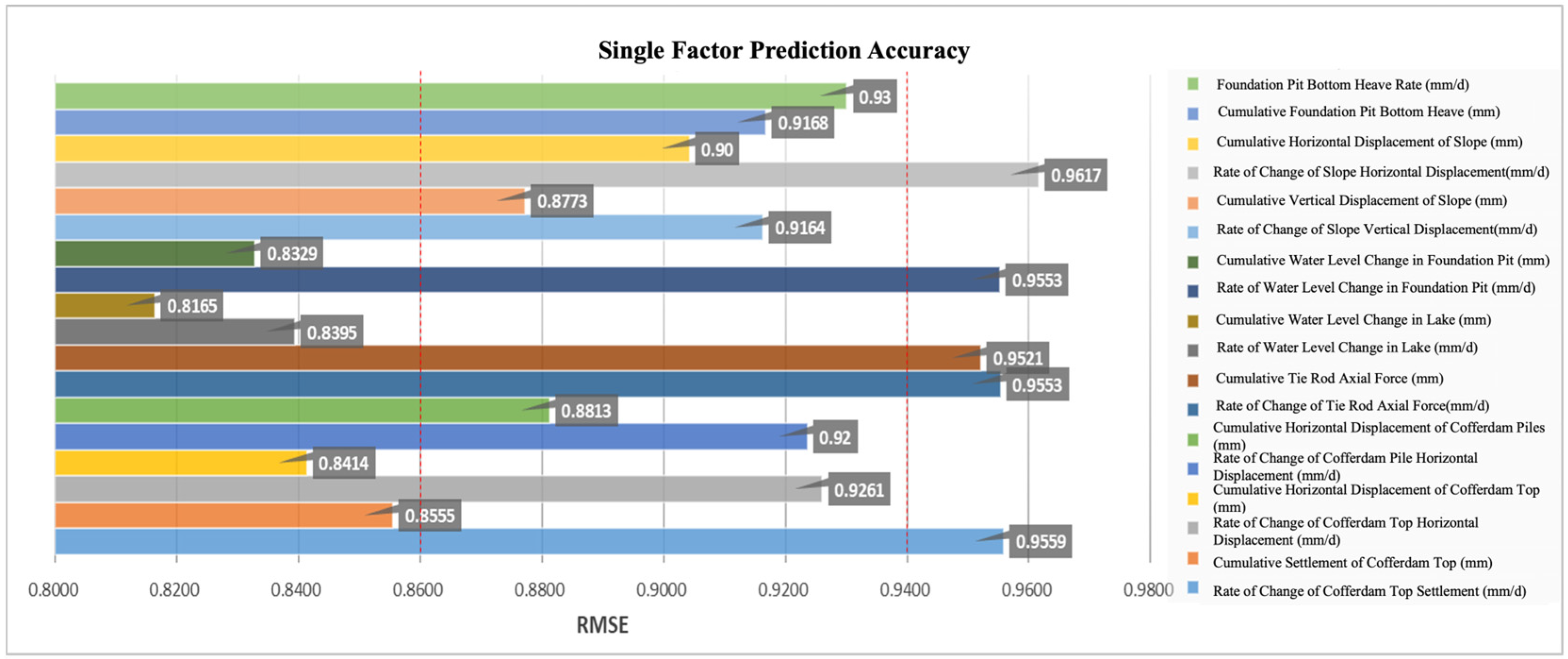 Buildings 15 04270 g023