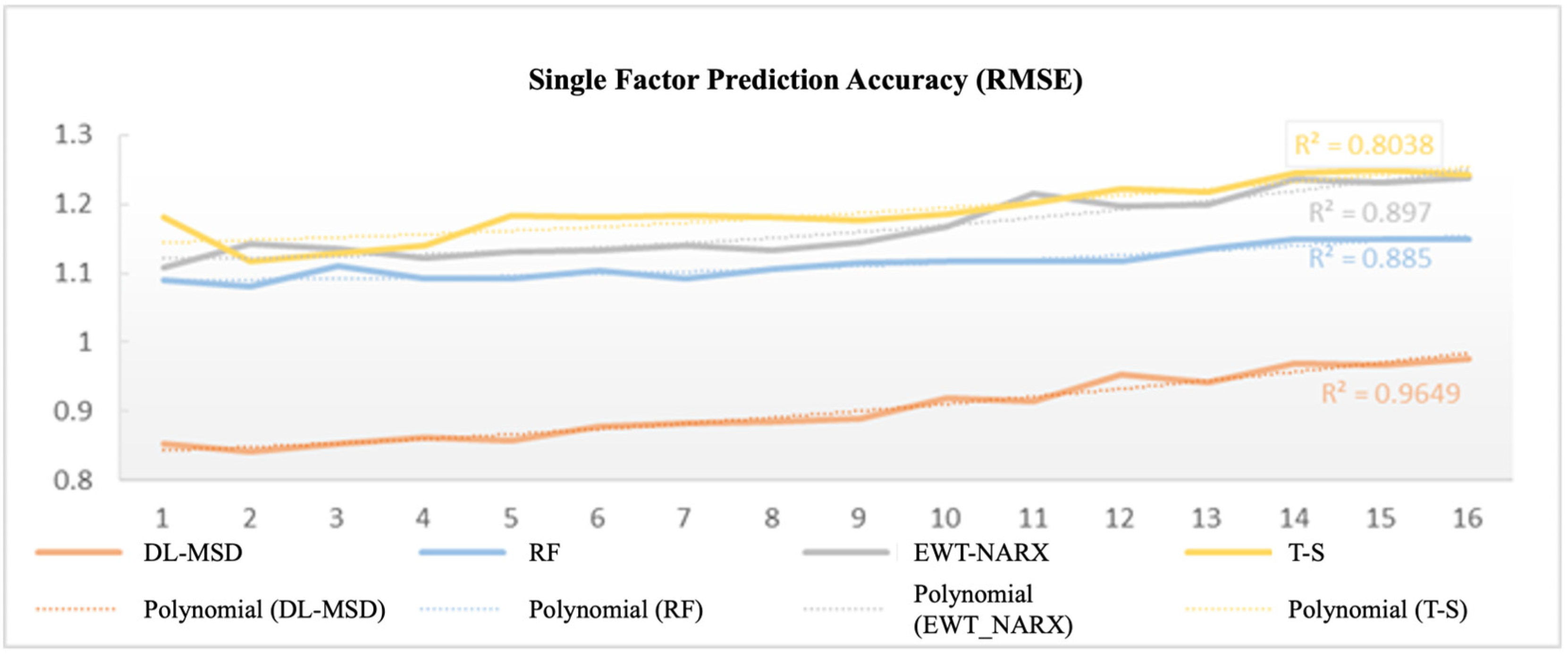 Buildings 15 04270 g024