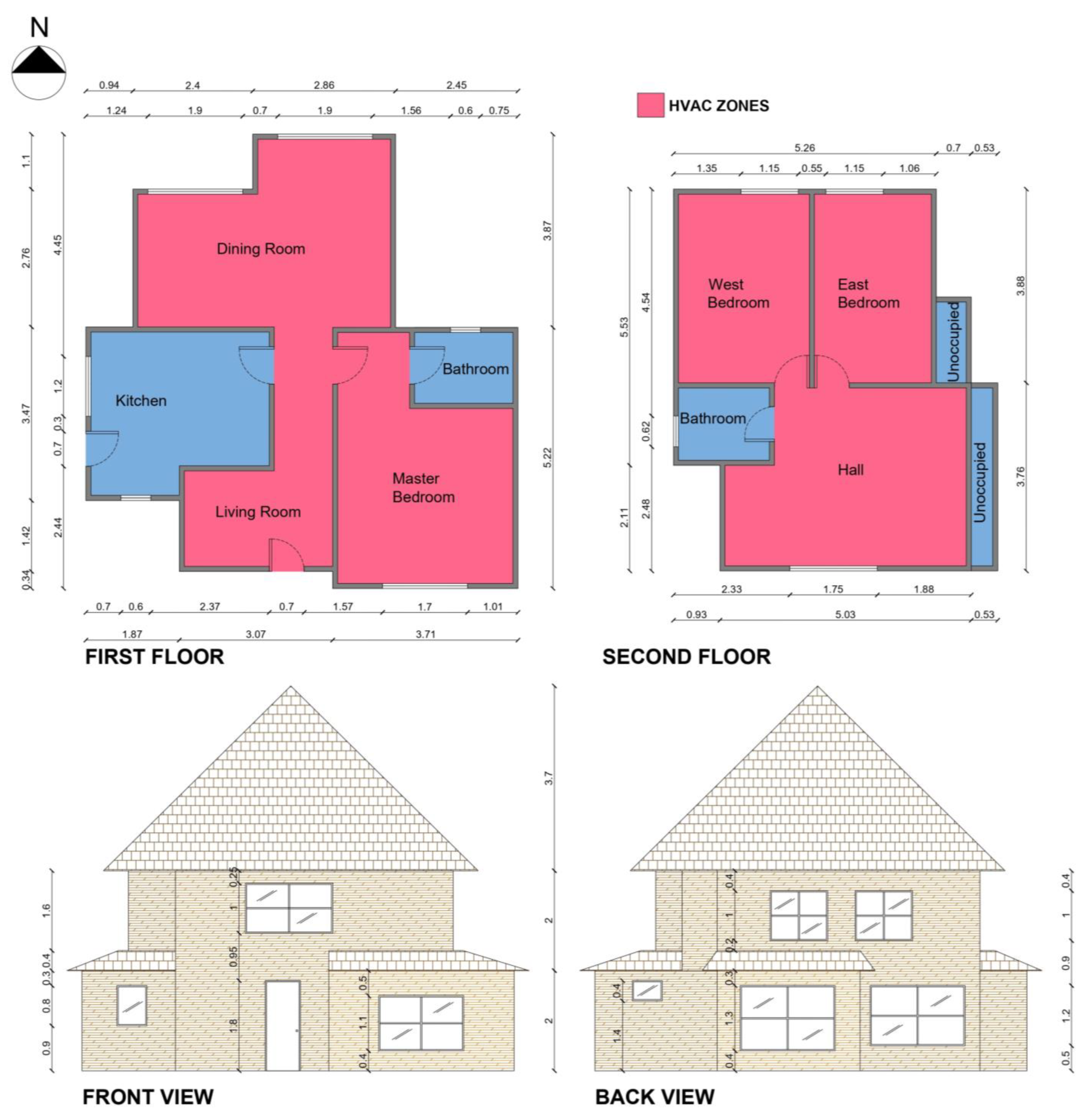 Buildings 15 04271 g005