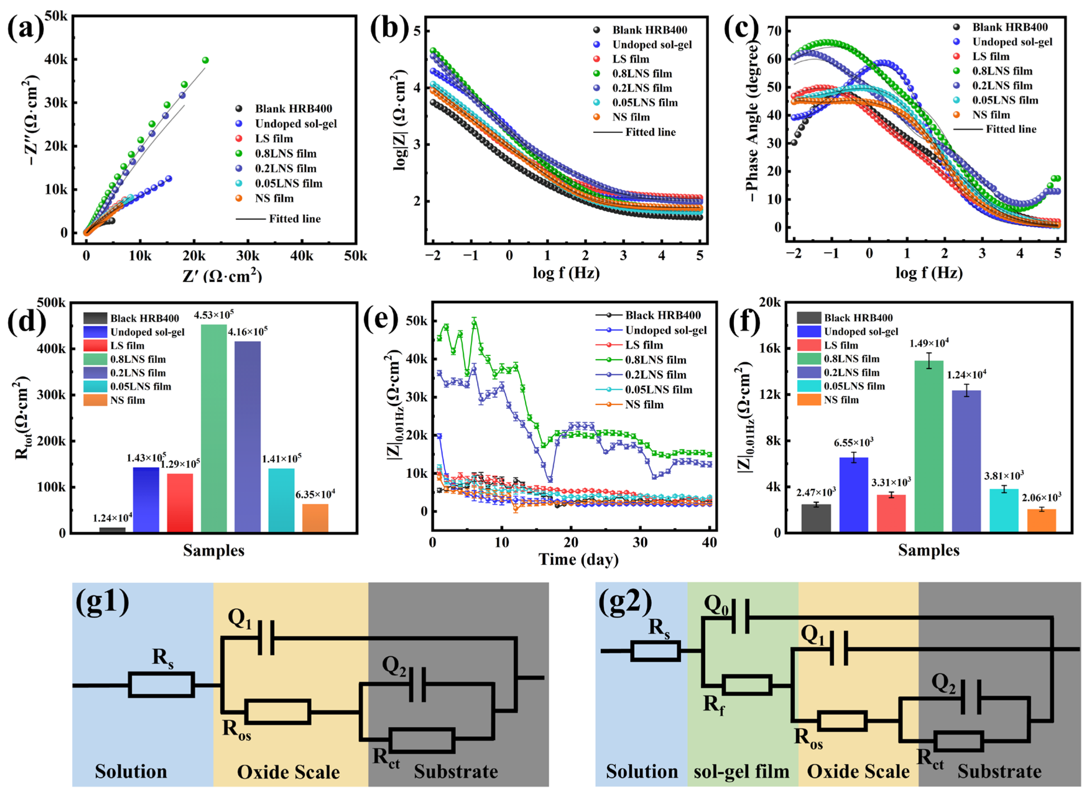 Buildings 15 04272 g005