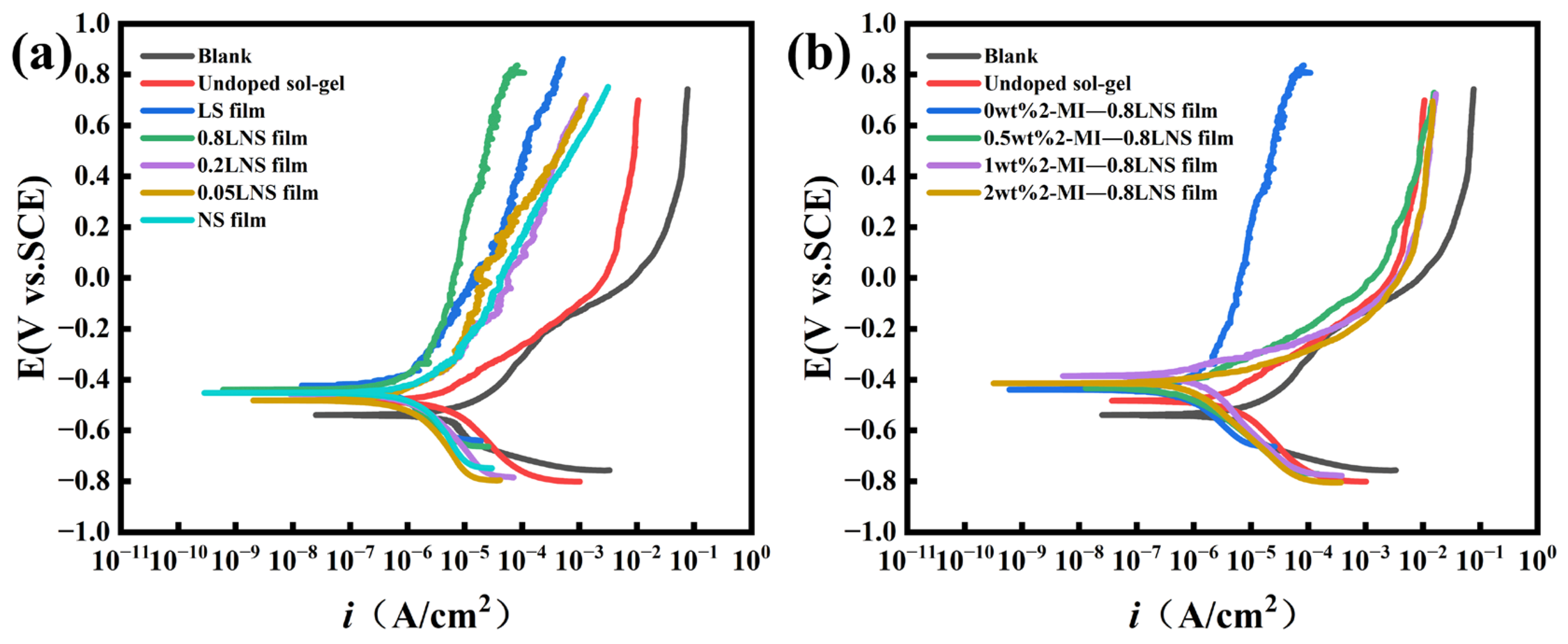 Buildings 15 04272 g008
