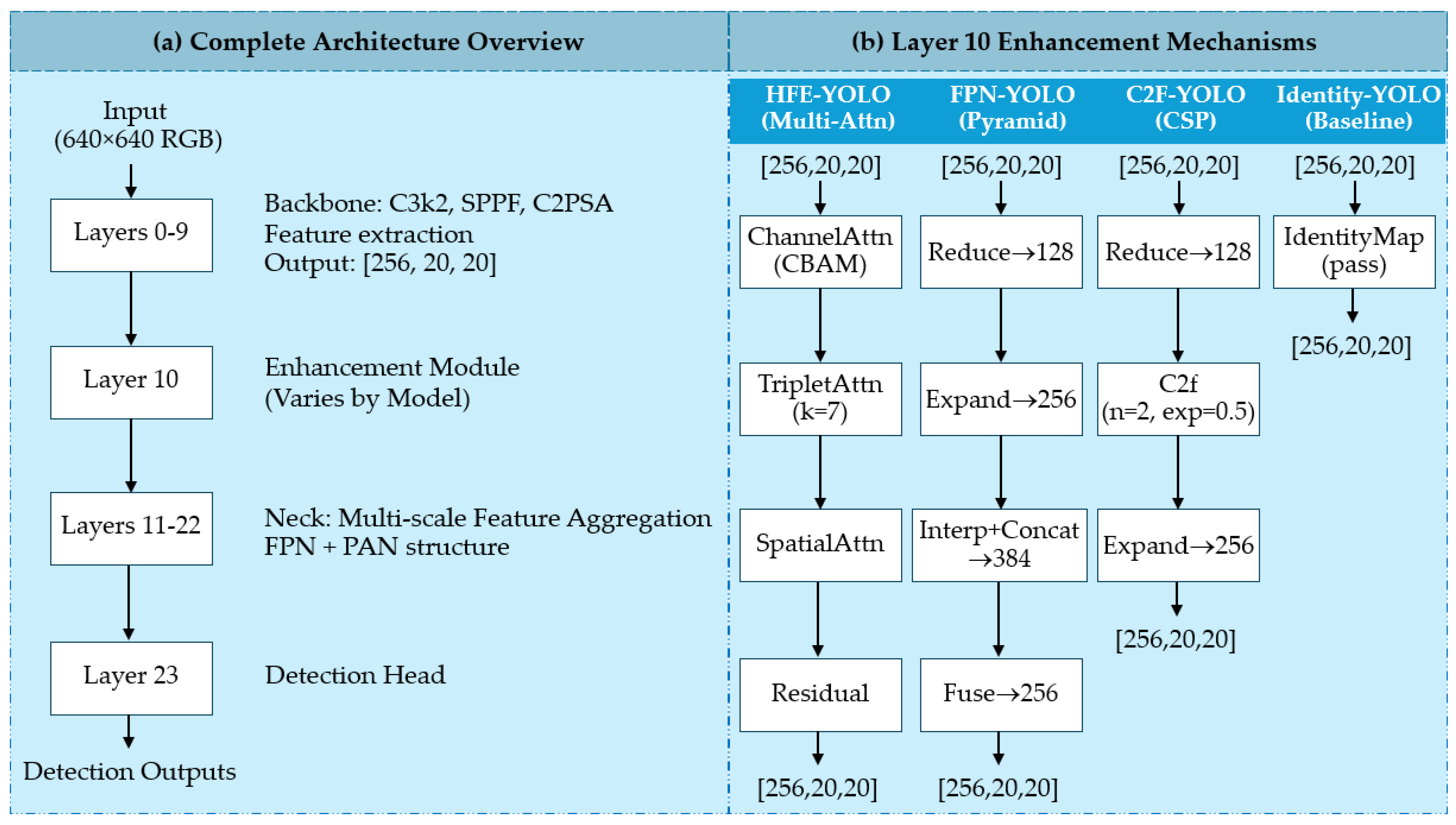 Buildings 15 04274 g001
