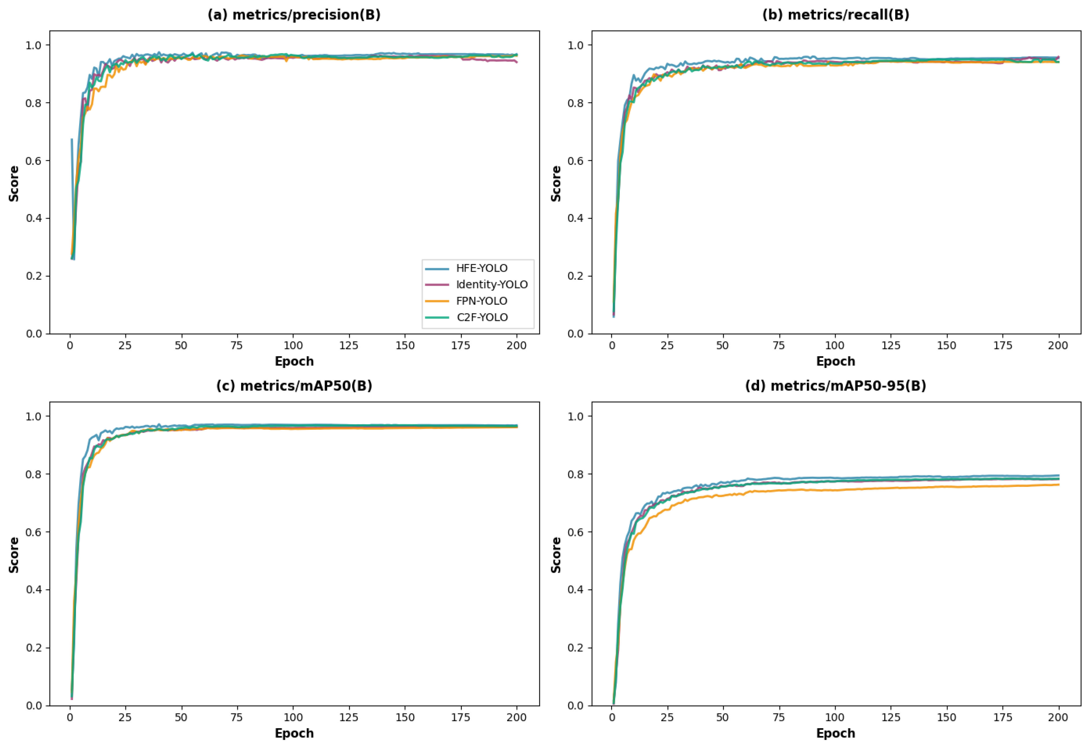 Buildings 15 04274 g007