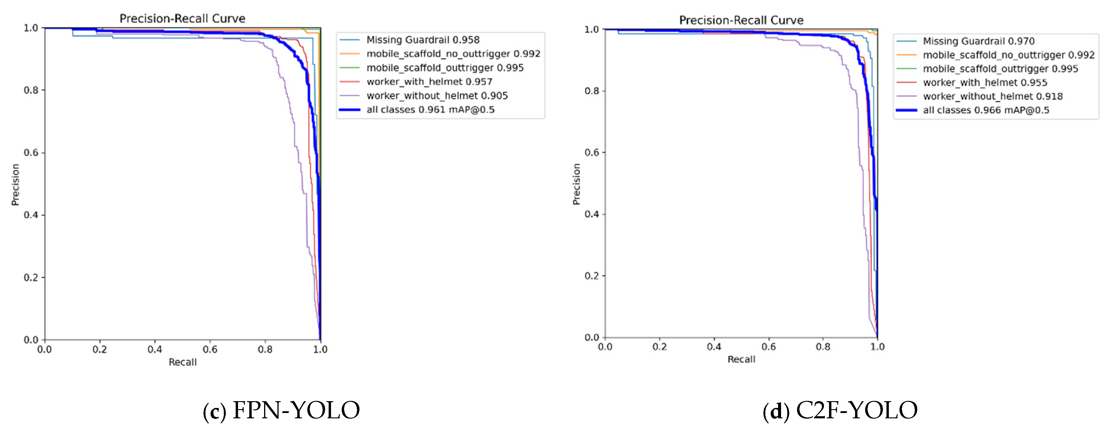 Buildings 15 04274 g008b