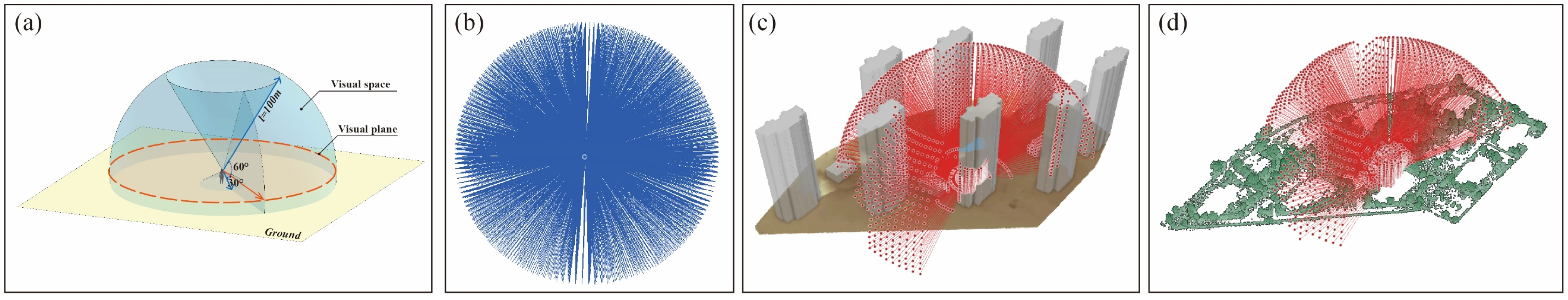 Buildings 15 04275 g004 Buildings 15 04275 g004