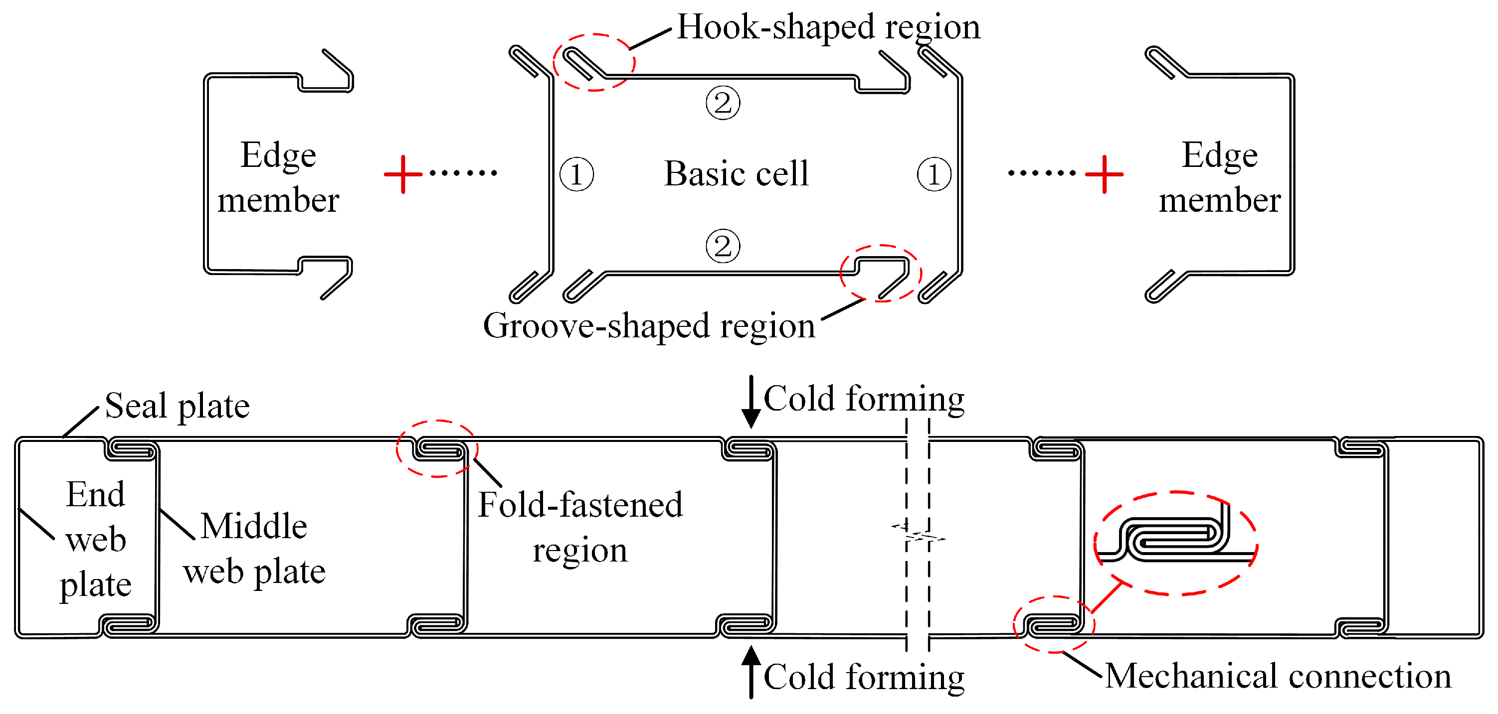 Buildings 15 04276 g002