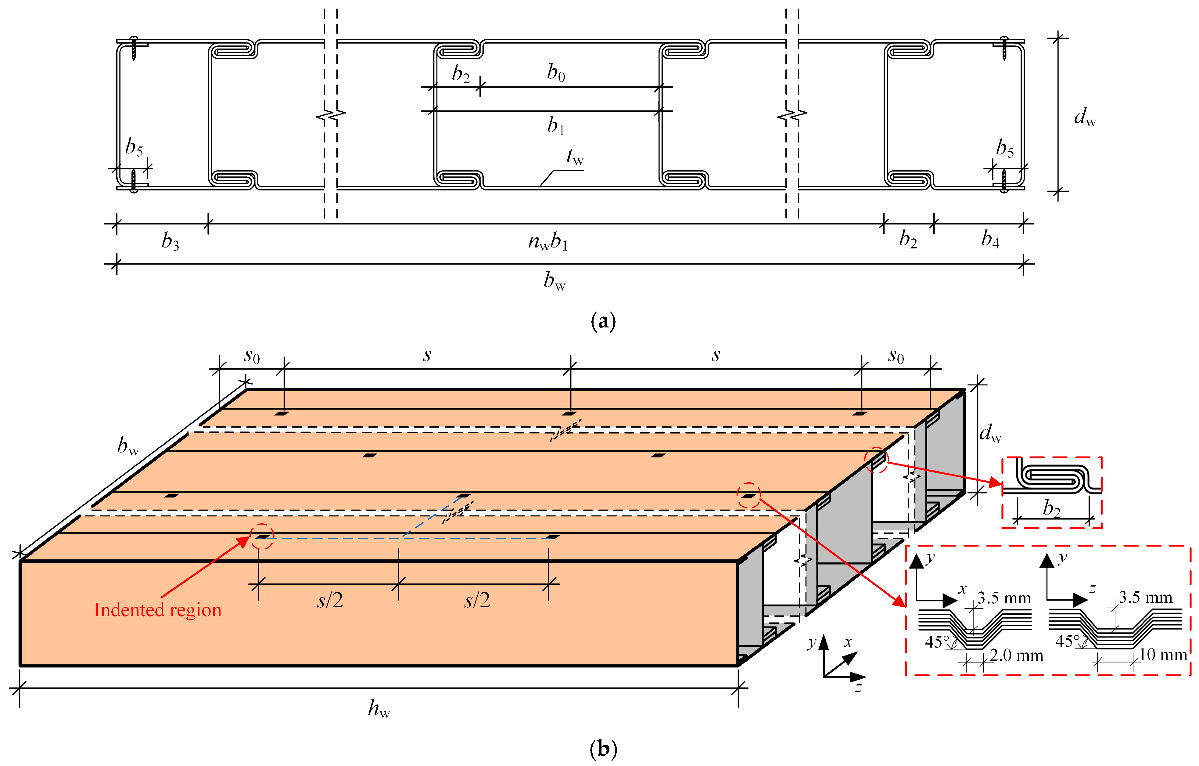 Buildings 15 04276 g005