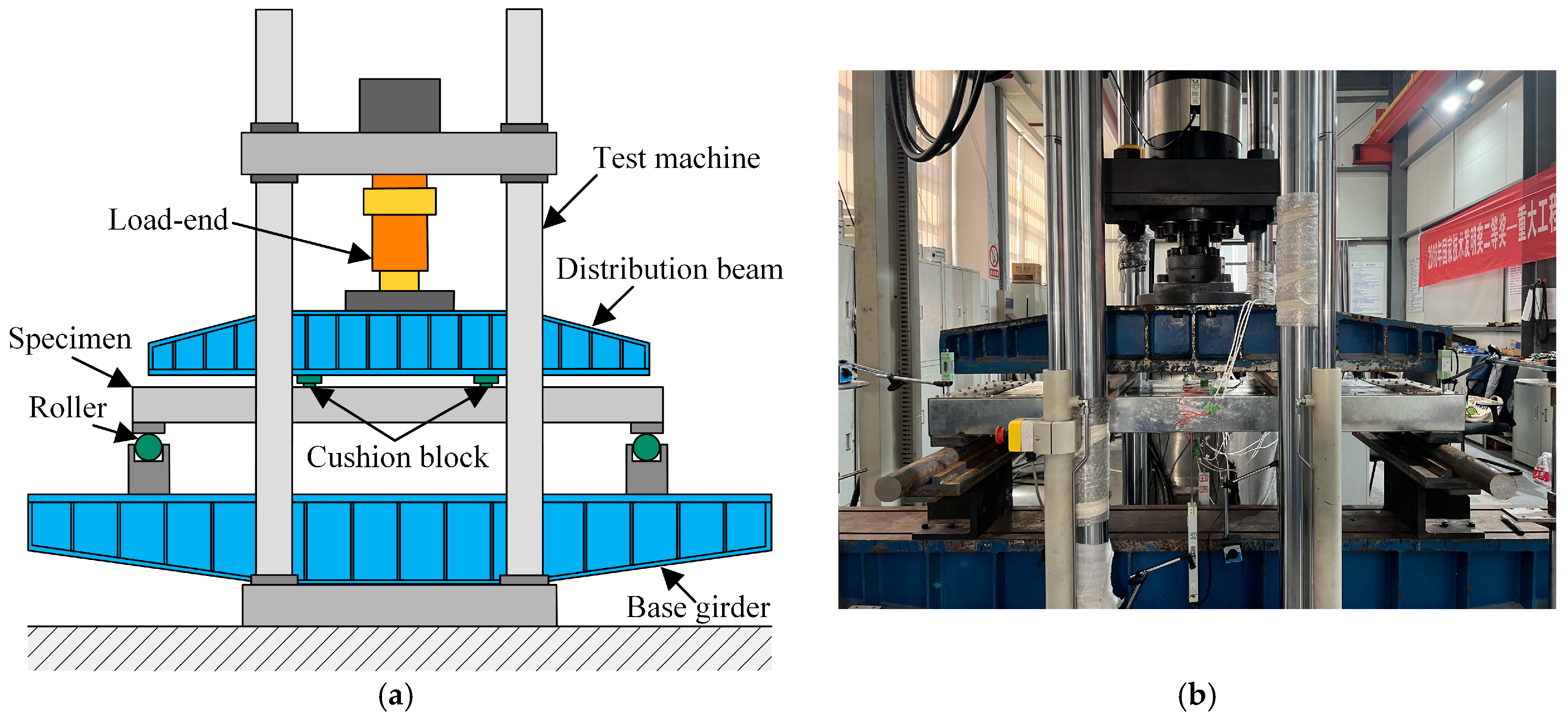 Buildings 15 04276 g006