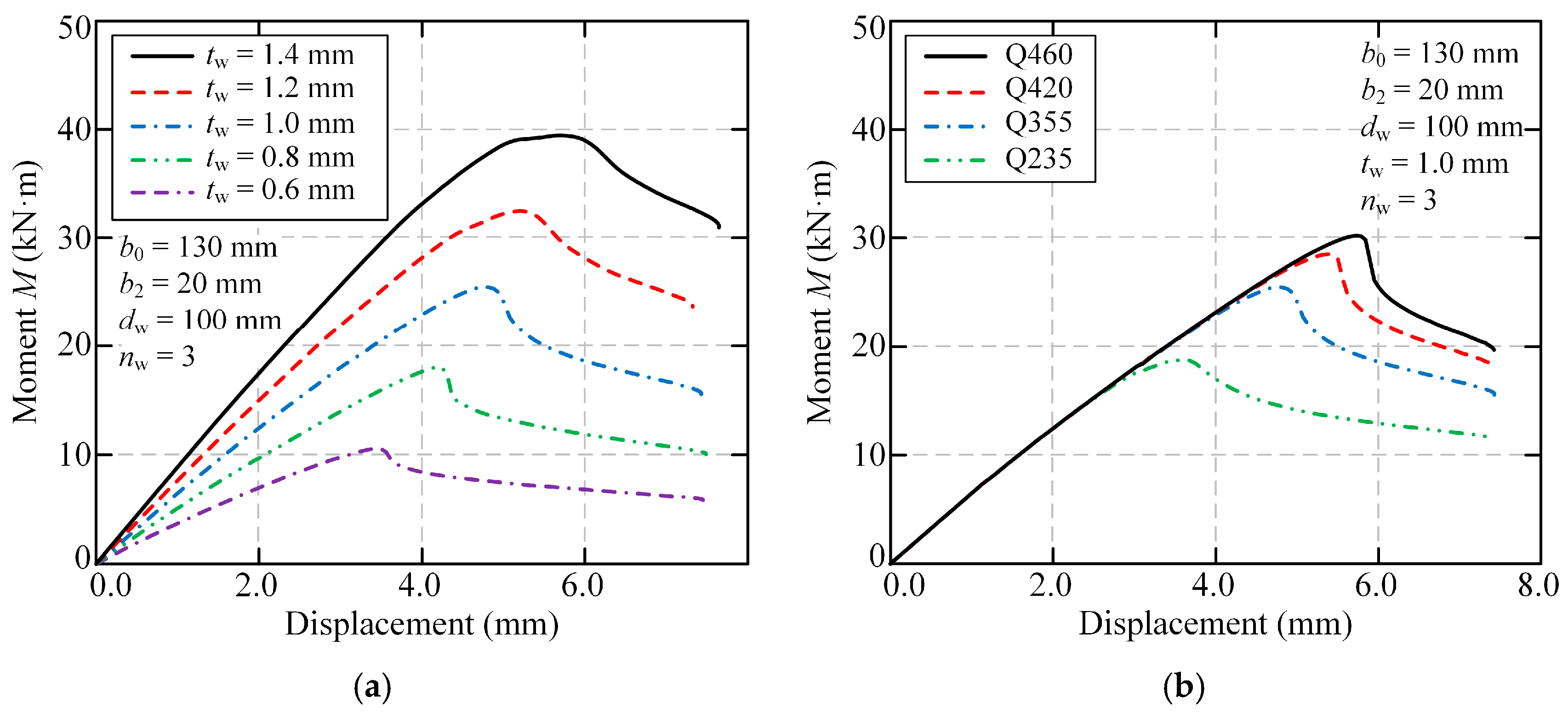 Buildings 15 04276 g023