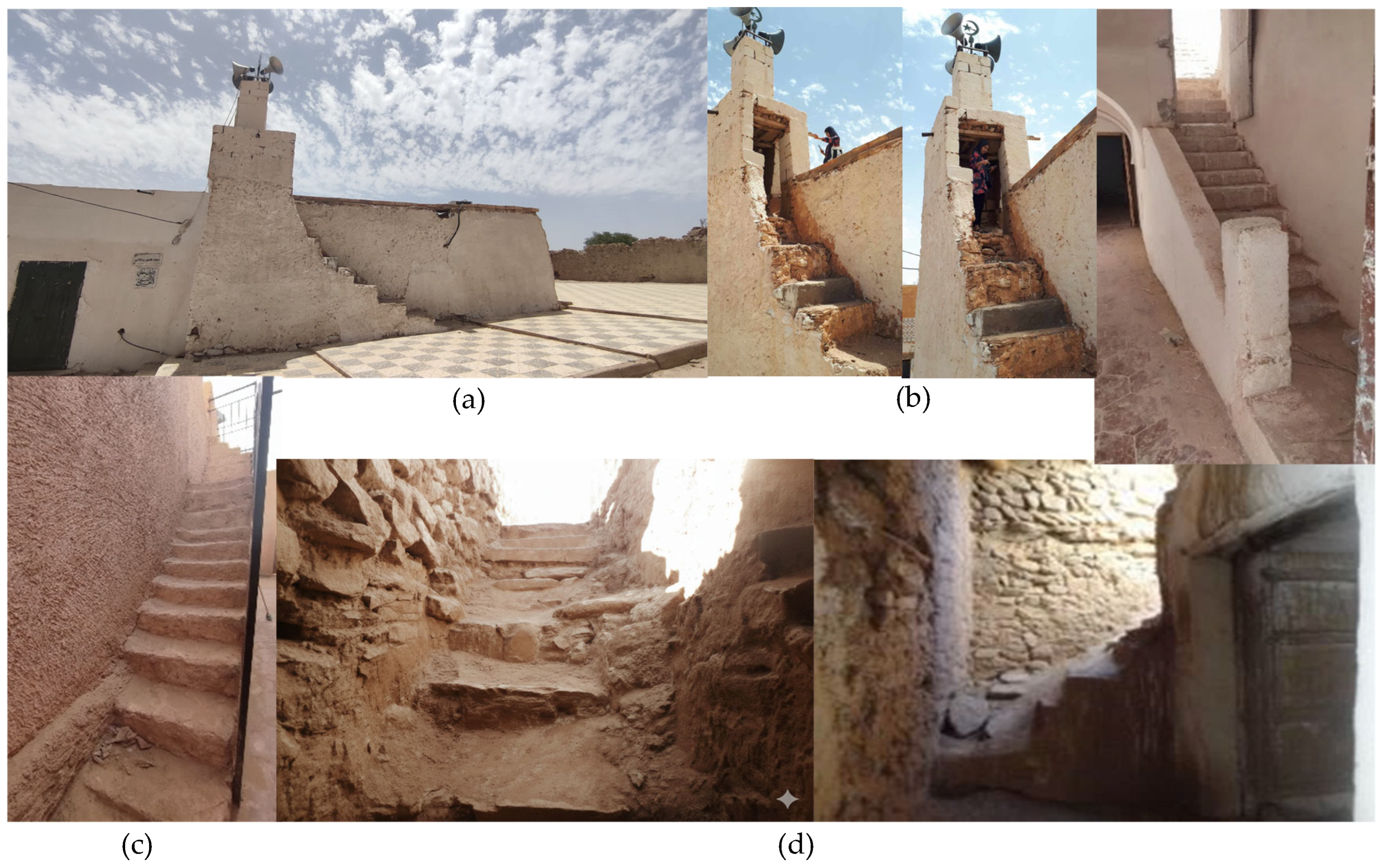 Buildings 15 04277 g015