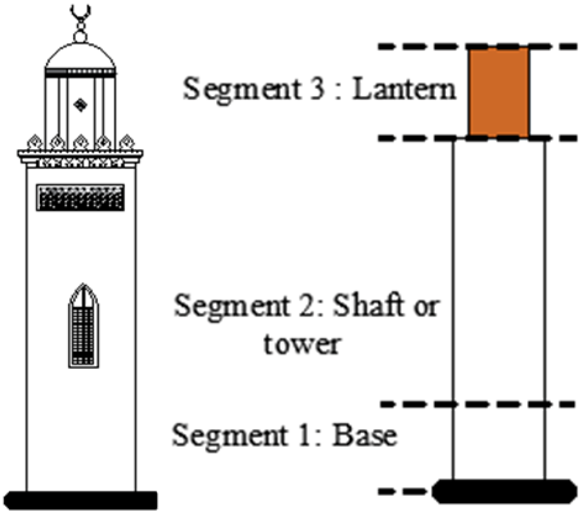 Buildings 15 04277 i044