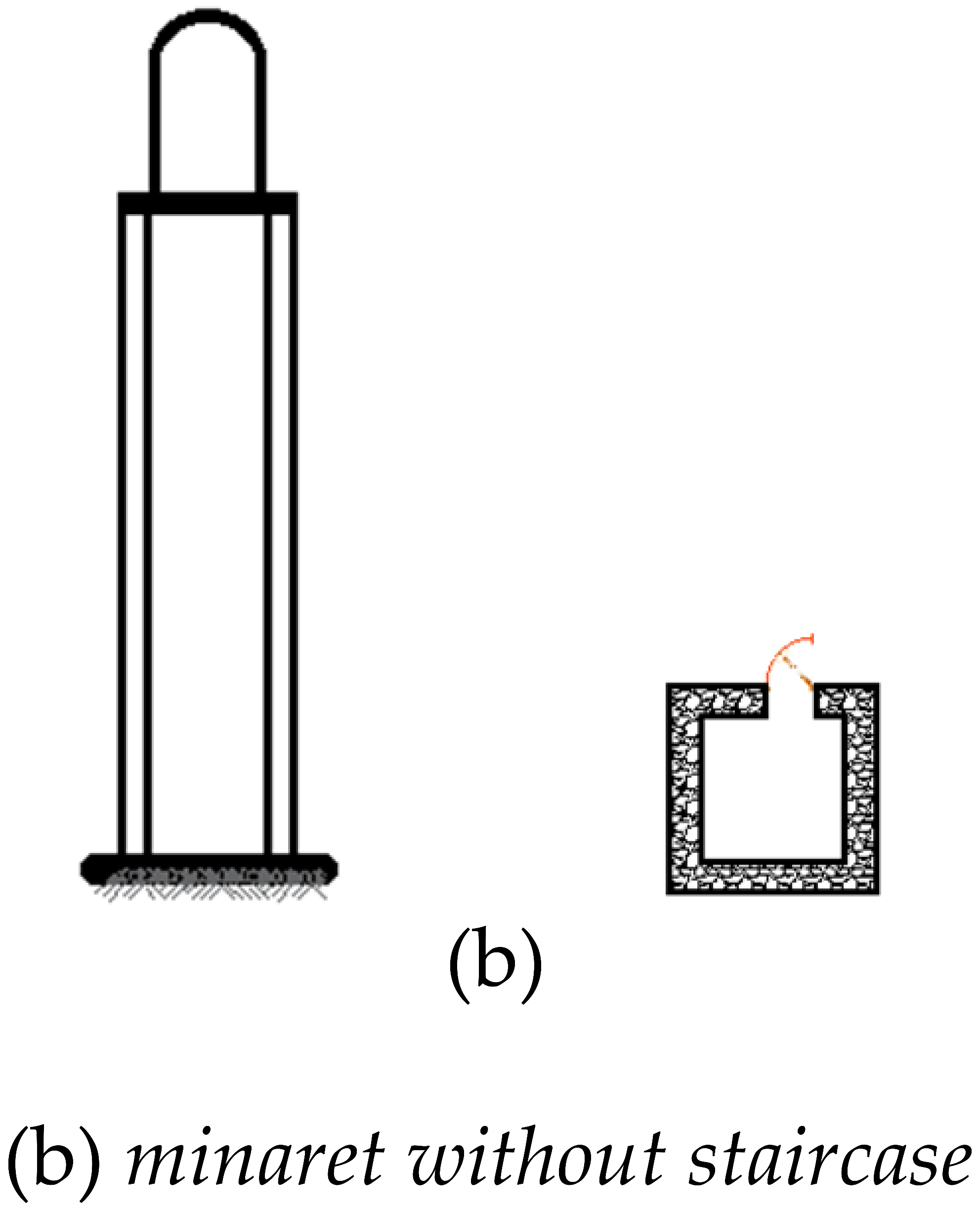 Buildings 15 04277 i046
