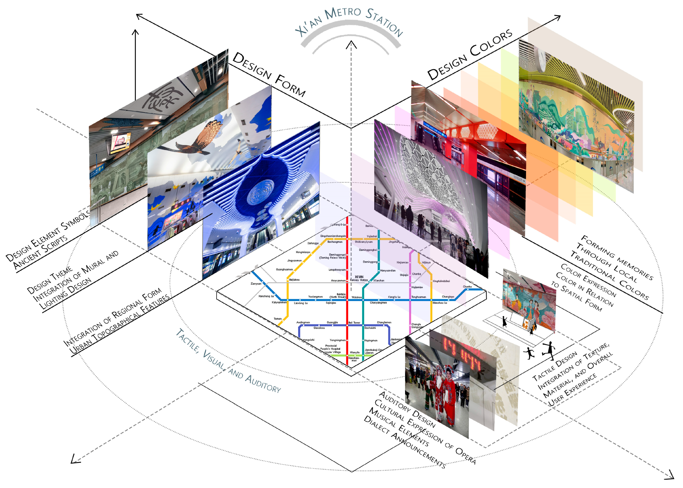 Buildings 15 04278 g005