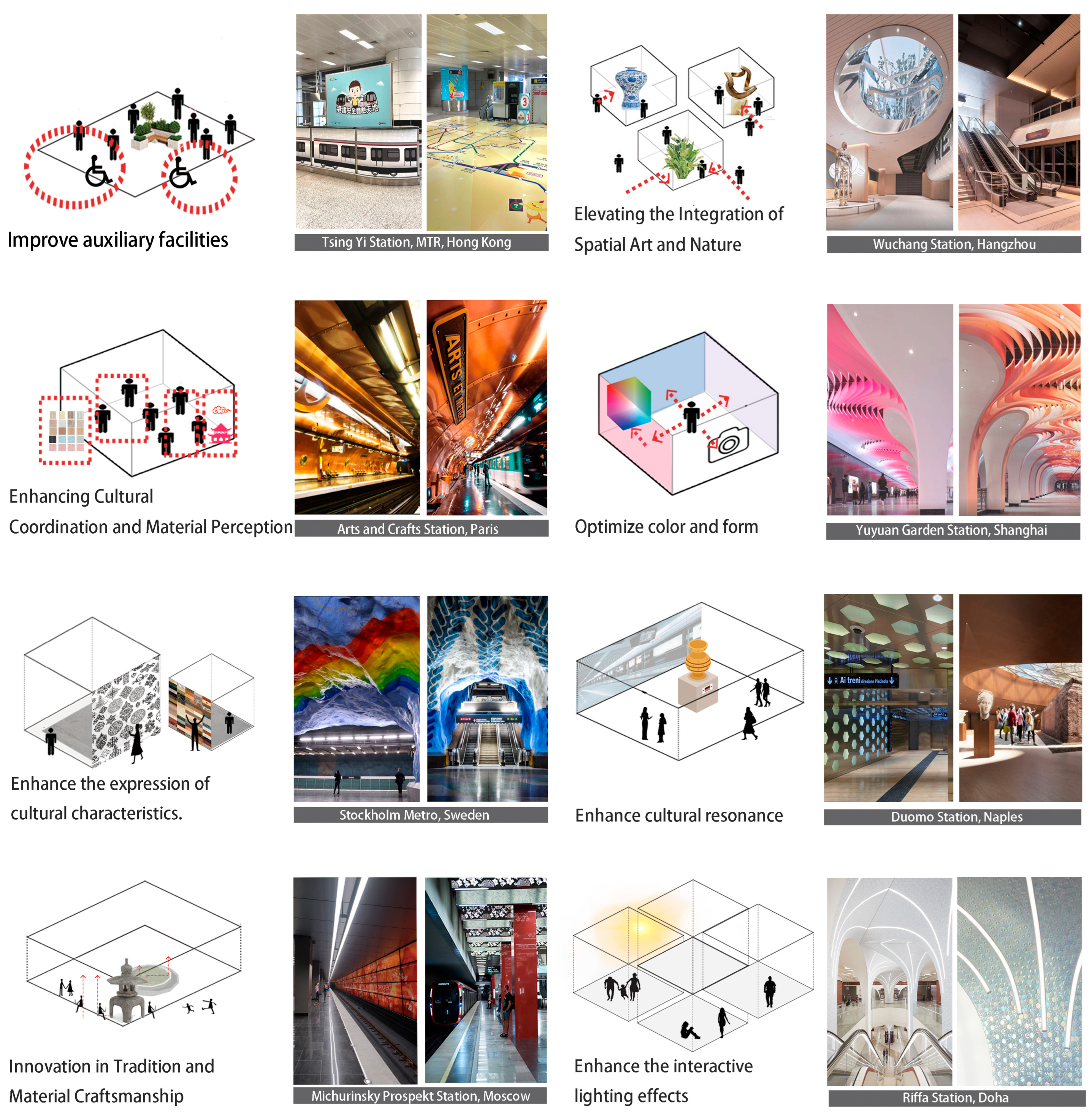 Buildings 15 04278 g006