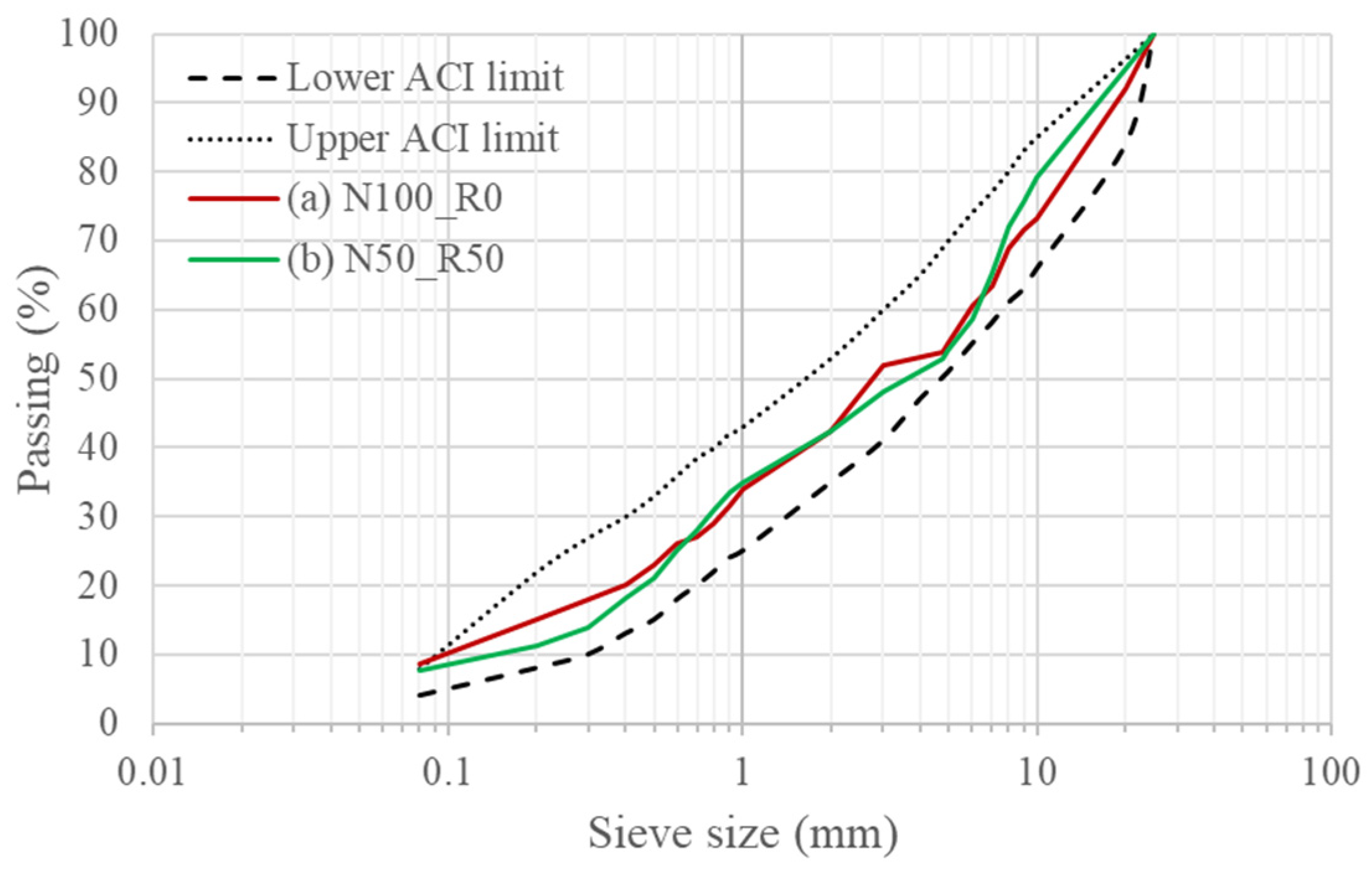 Buildings 15 04279 g001