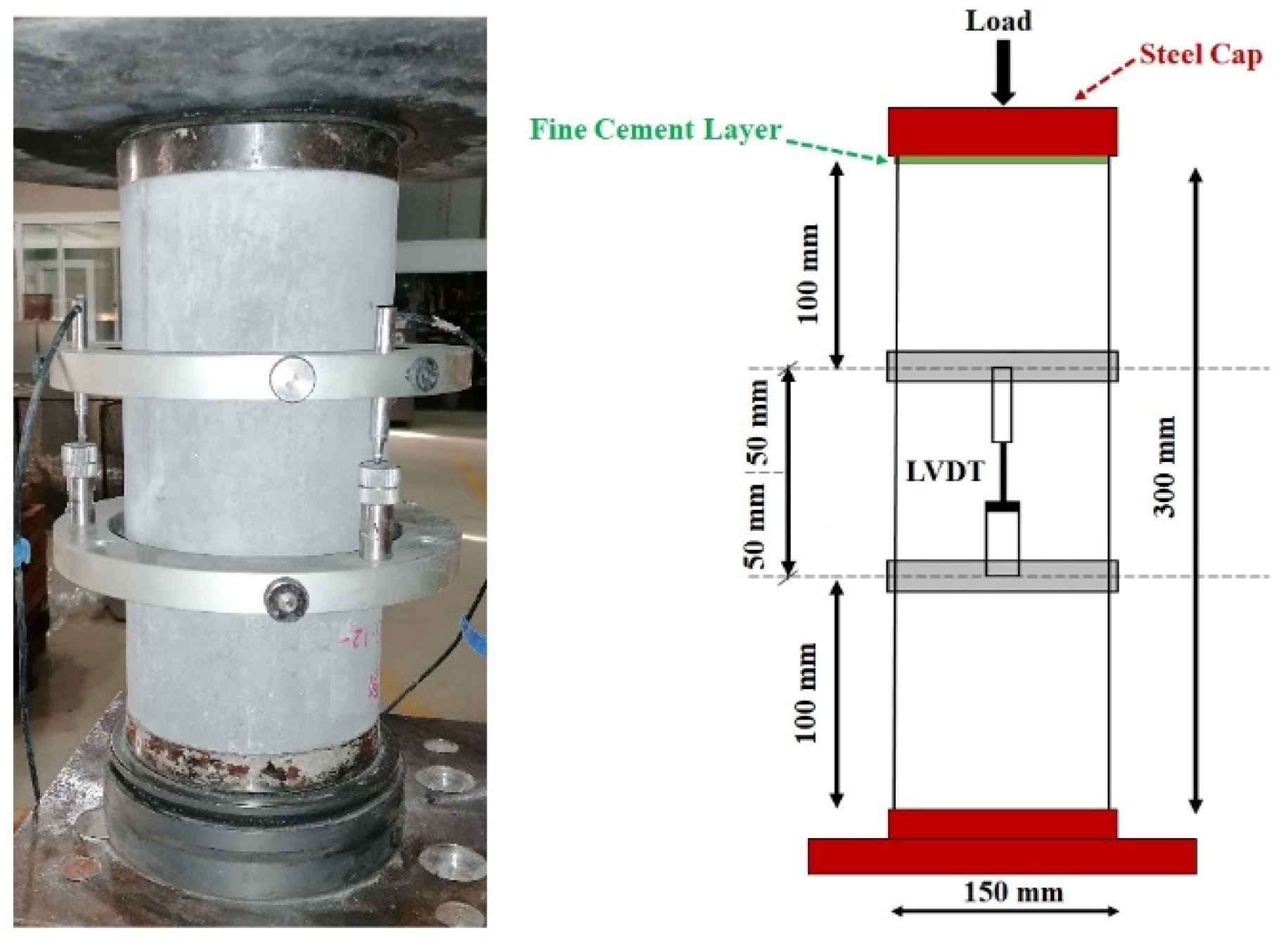 Buildings 15 04279 g003