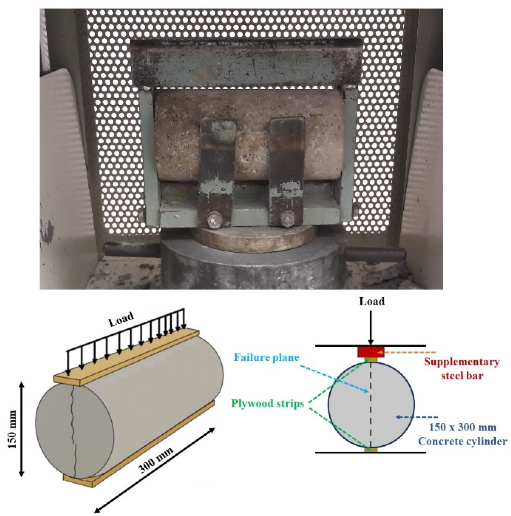 Buildings 15 04279 g004