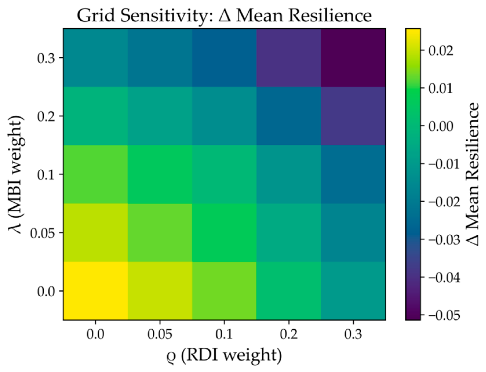 Buildings 15 04280 g014