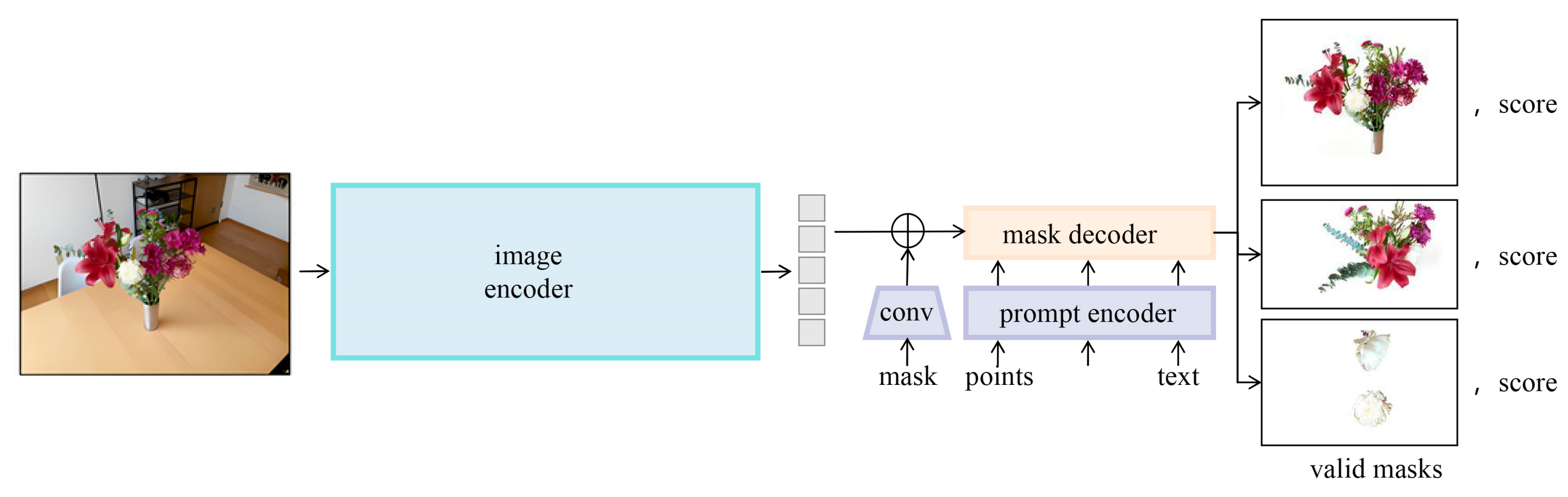 Buildings 15 04281 g002 Buildings 15 04281 g002