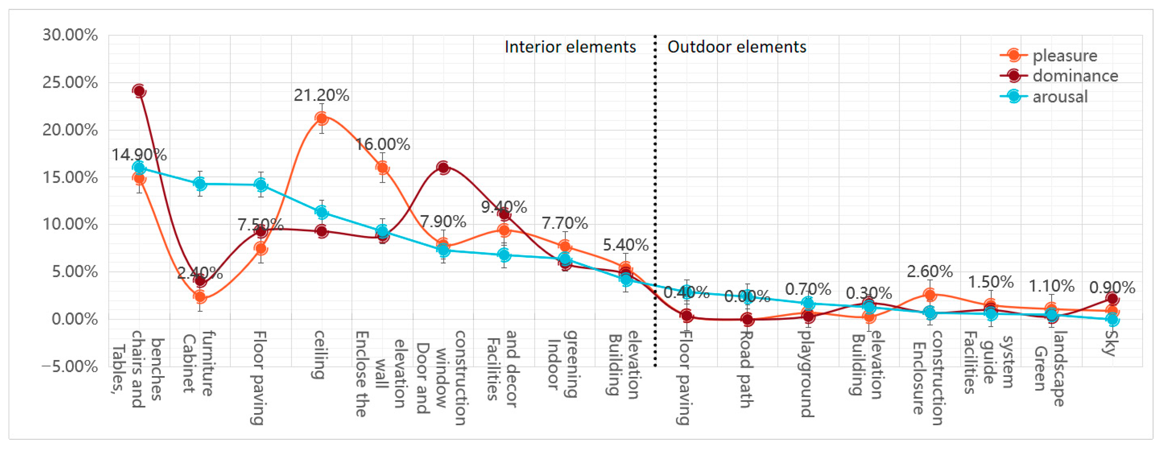 Buildings 15 04281 g003 Buildings 15 04281 g003