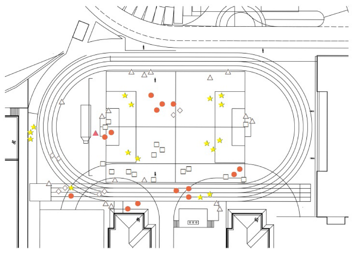 Buildings 15 04281 i017 Buildings 15 04281 i017